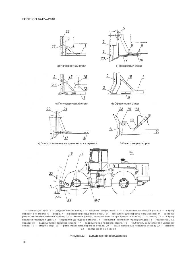 ГОСТ ISO 6747-2018, страница 20