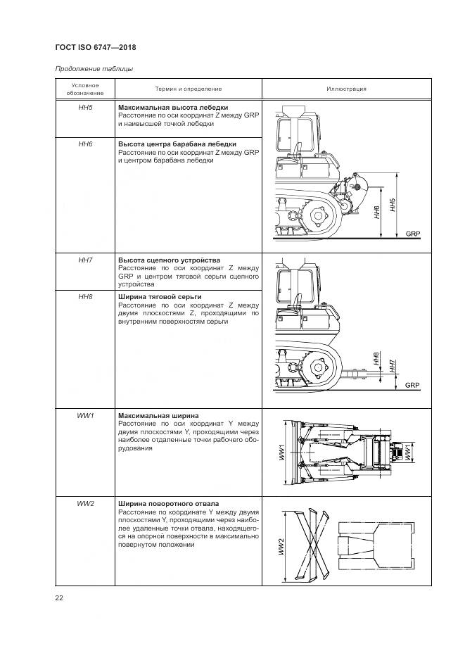 ГОСТ ISO 6747-2018, страница 26
