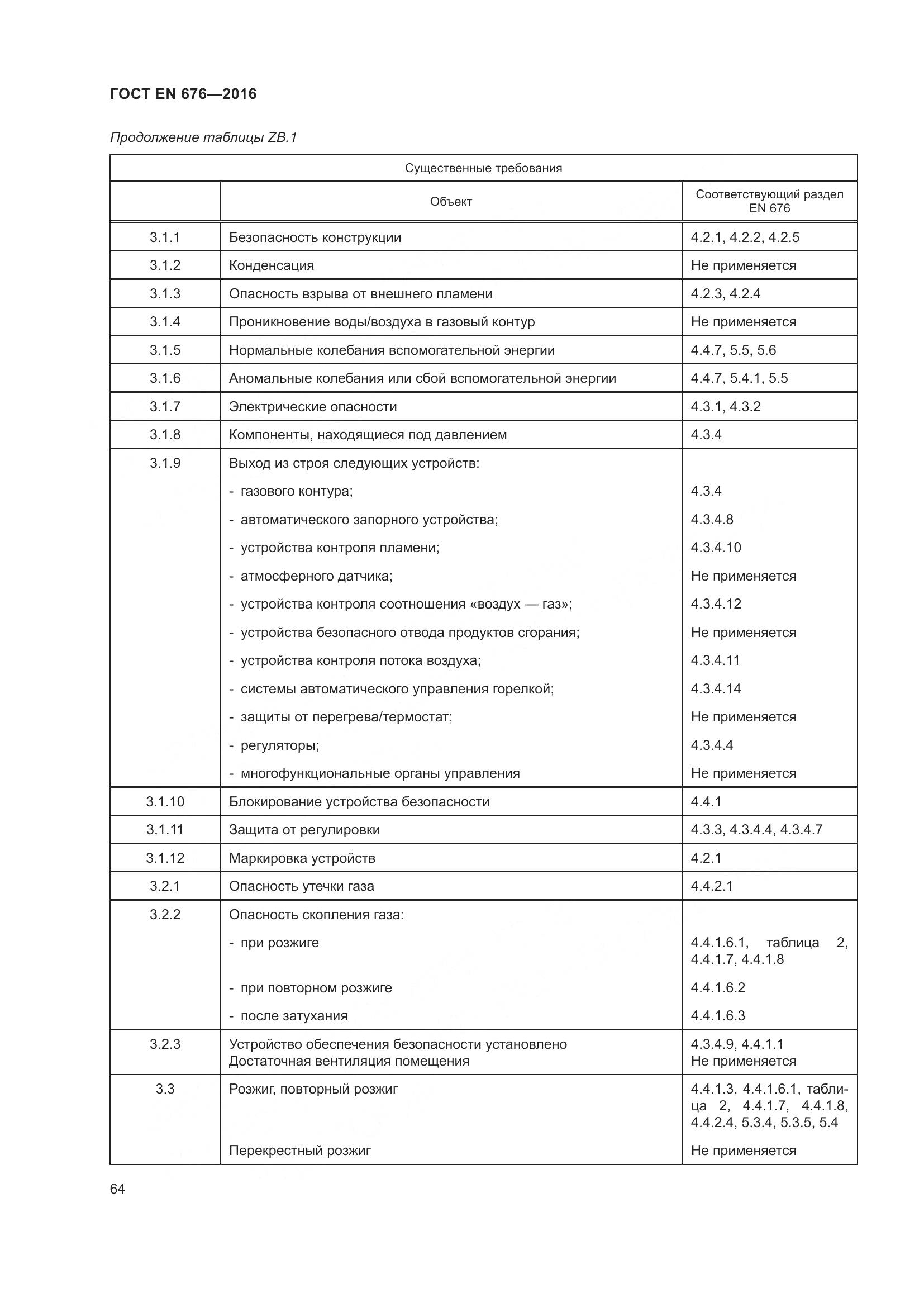 ГОСТ EN 676-2016, страница 70