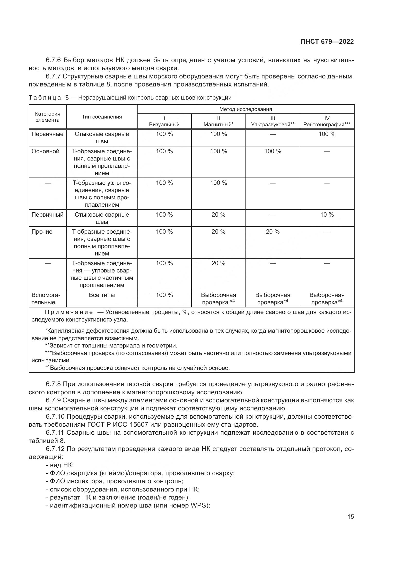 ПНСТ 679-2022, страница 19