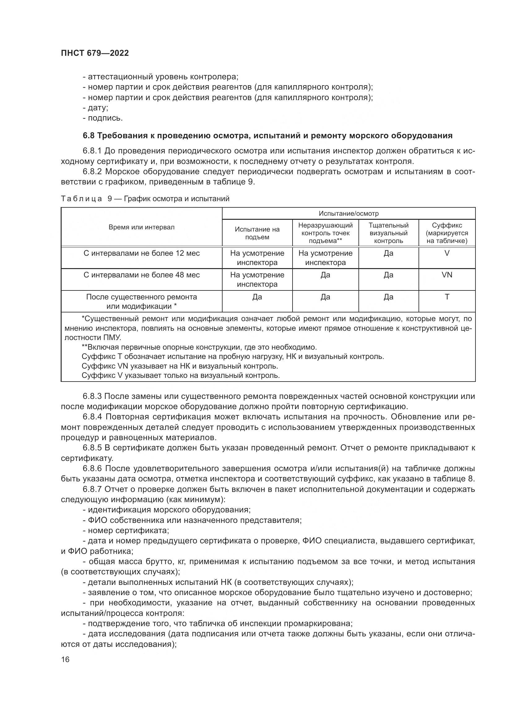 ПНСТ 679-2022, страница 20