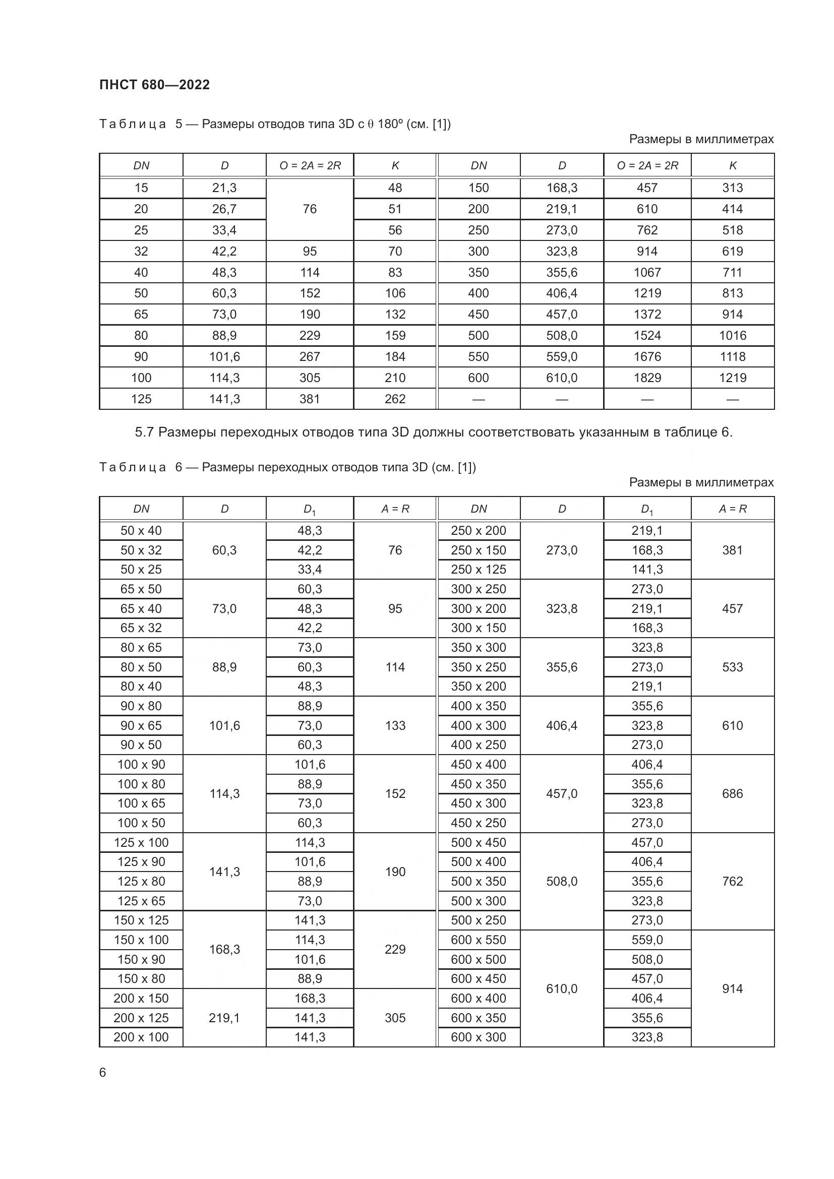 ПНСТ 680-2022, страница 10