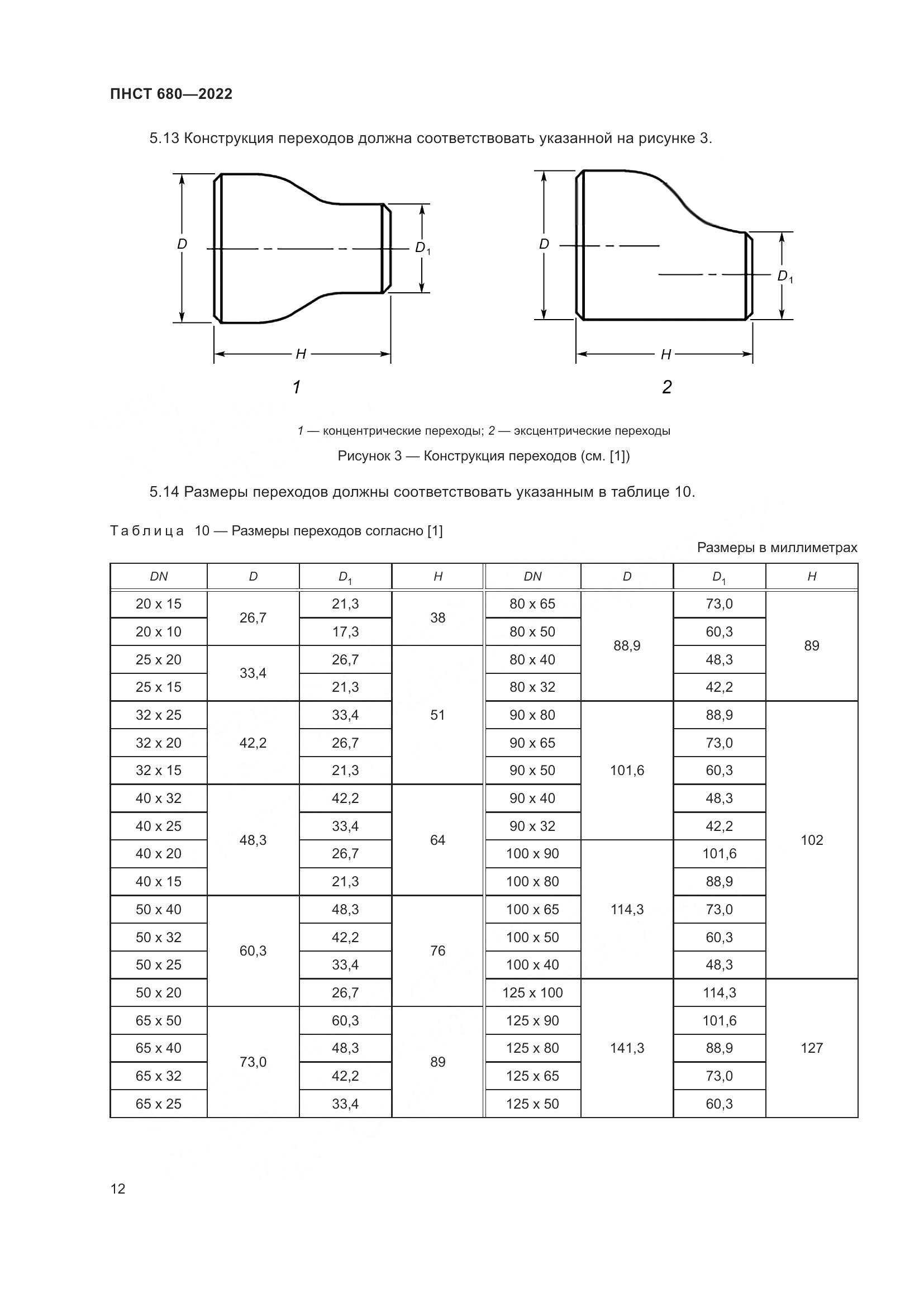 ПНСТ 680-2022, страница 16