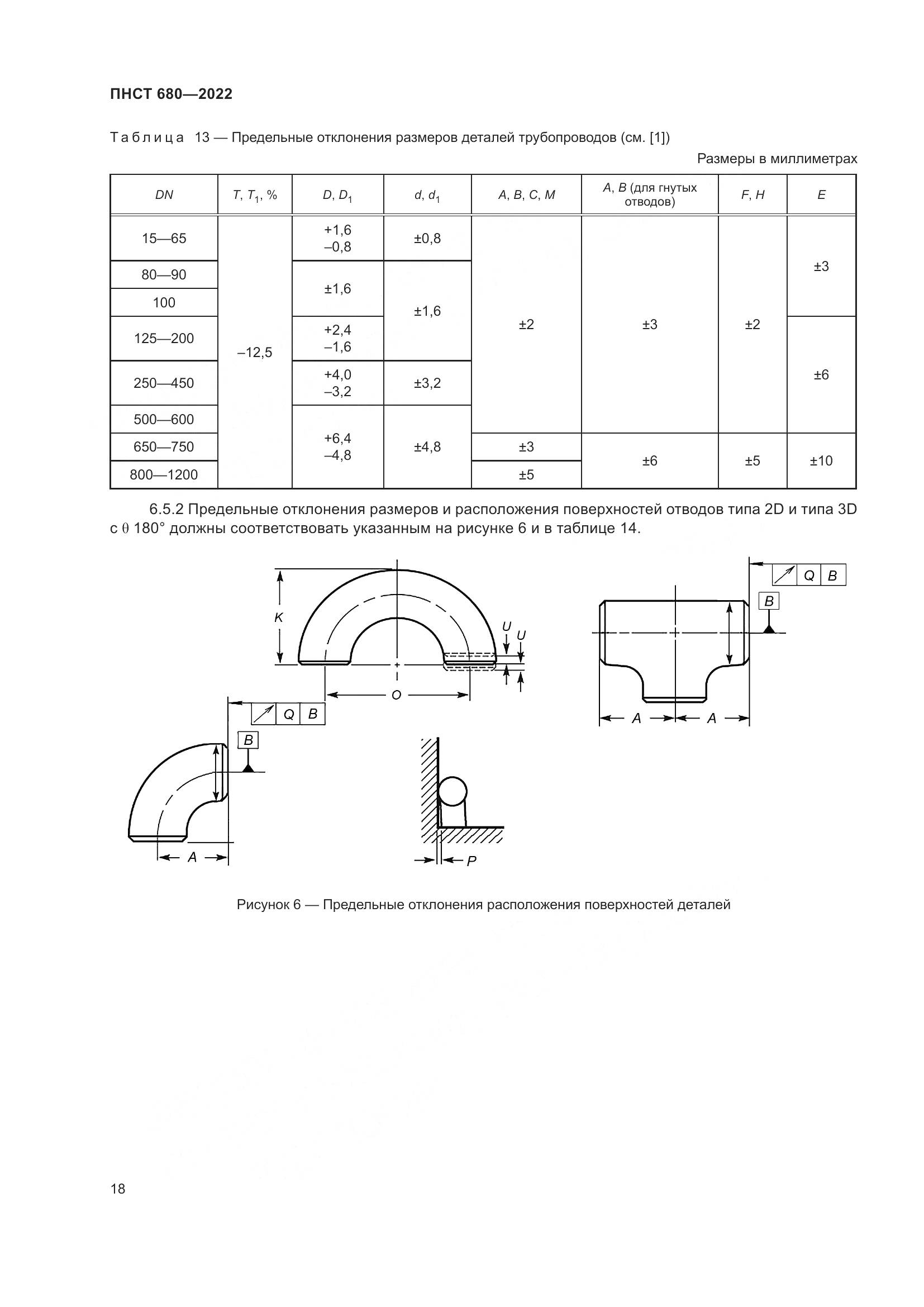 ПНСТ 680-2022, страница 22