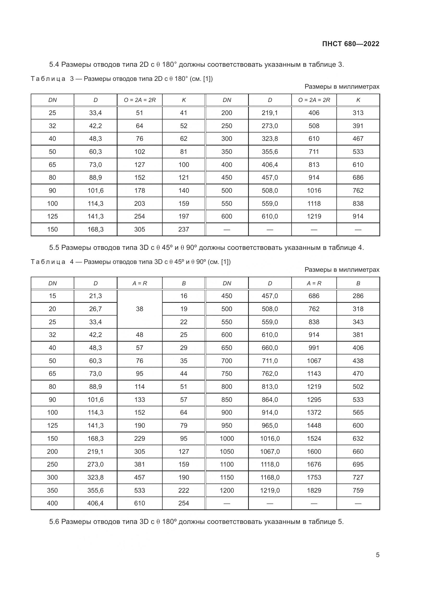ПНСТ 680-2022, страница 9