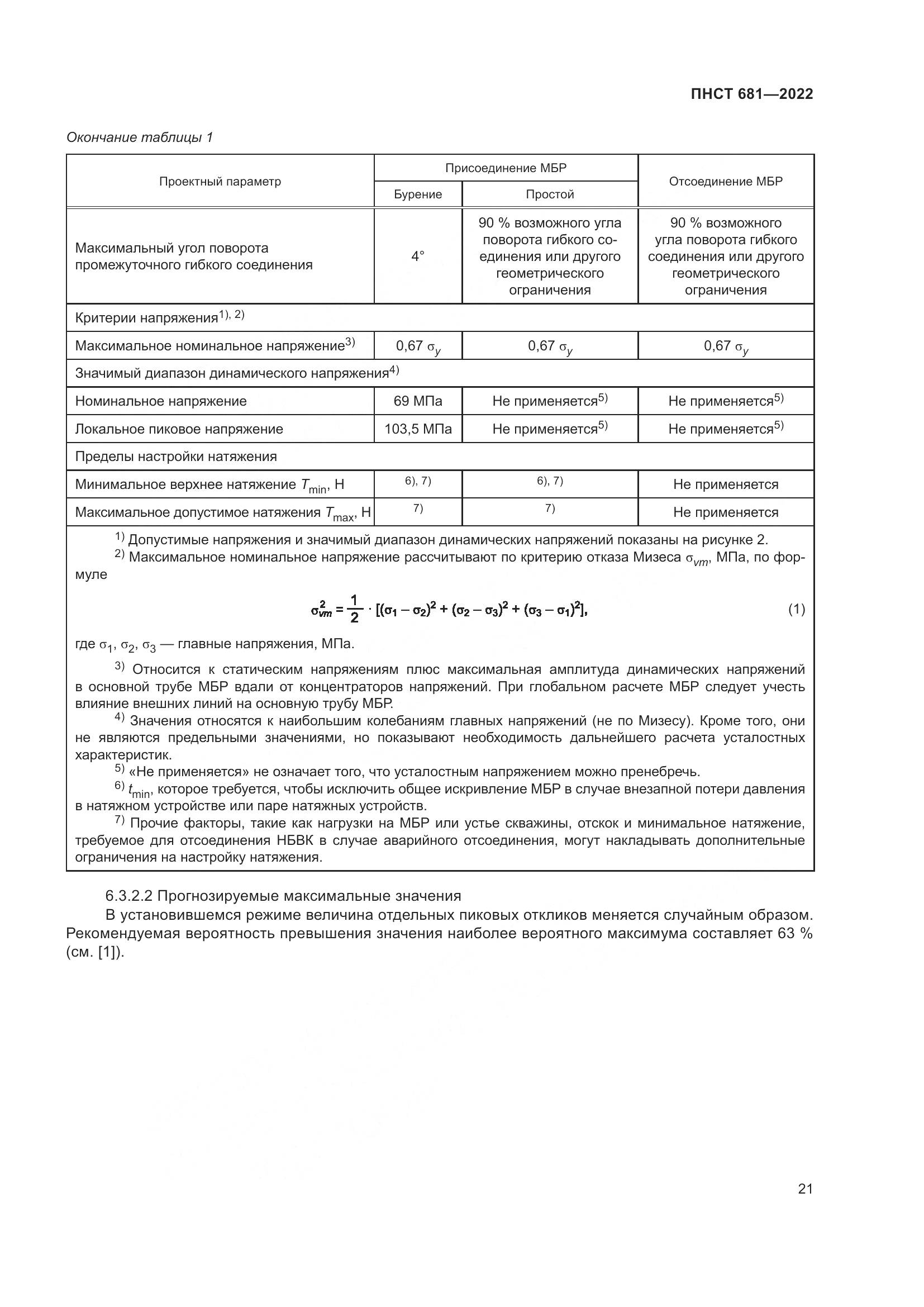 ПНСТ 681-2022, страница 25