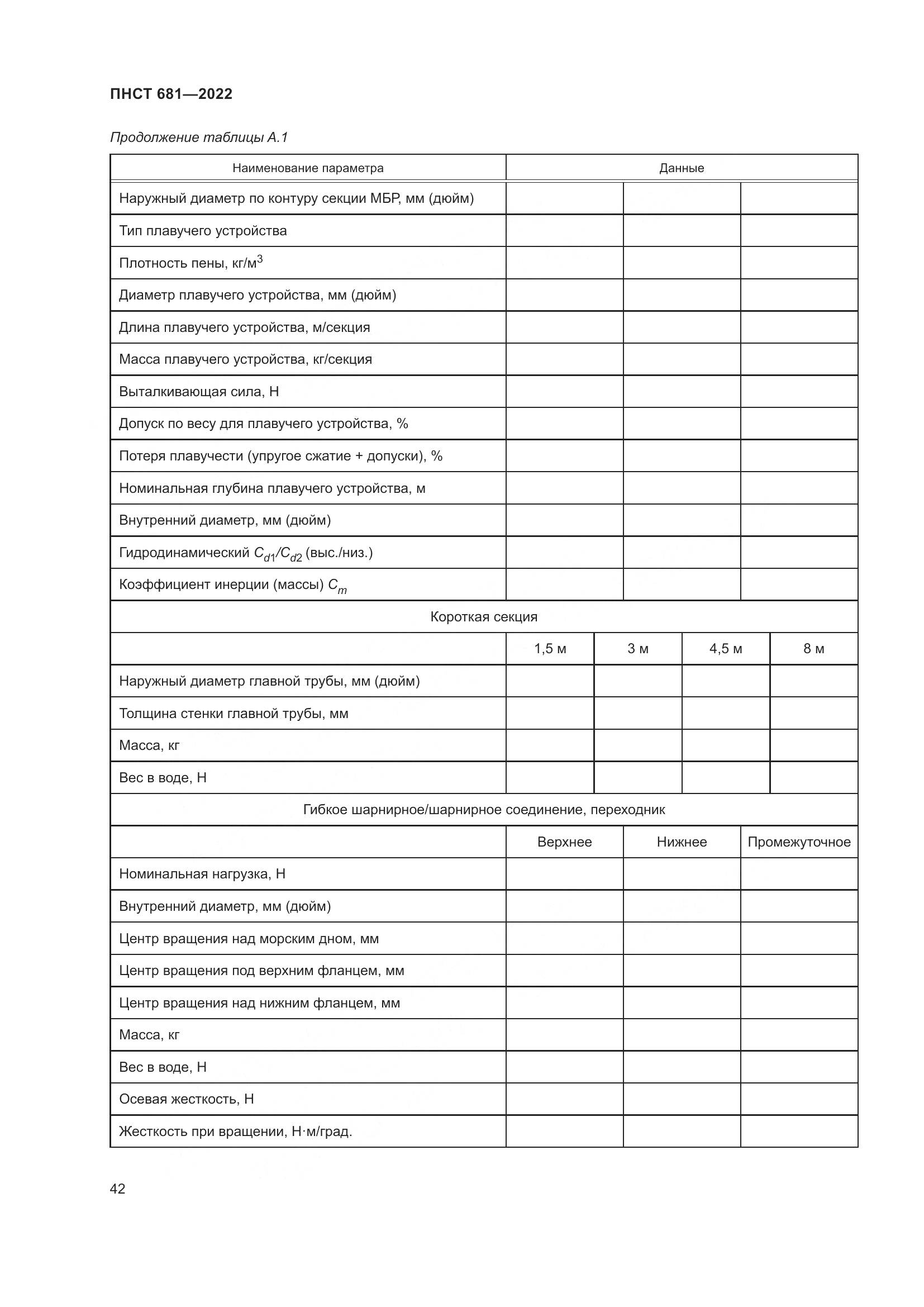 ПНСТ 681-2022, страница 46