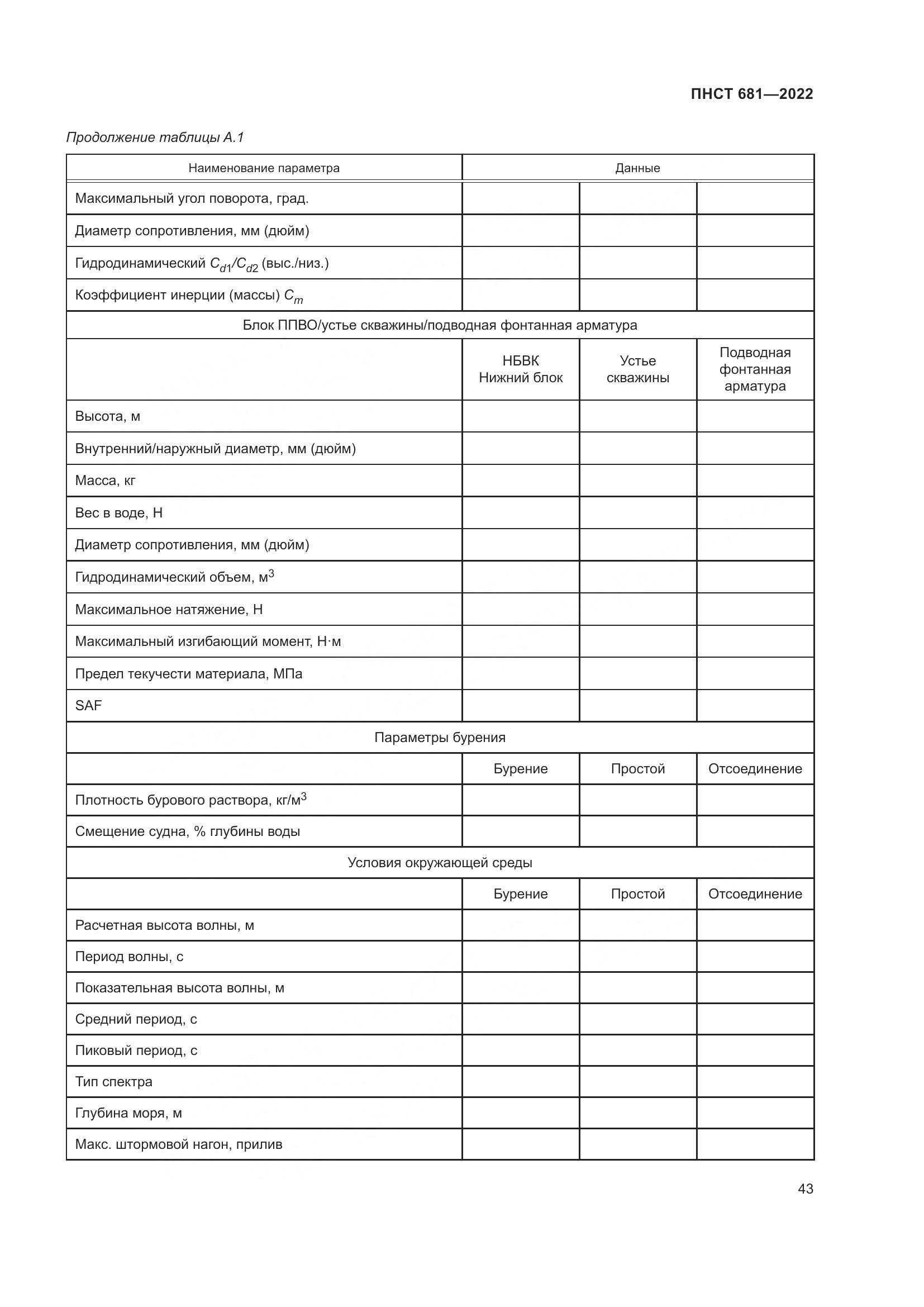 ПНСТ 681-2022, страница 47