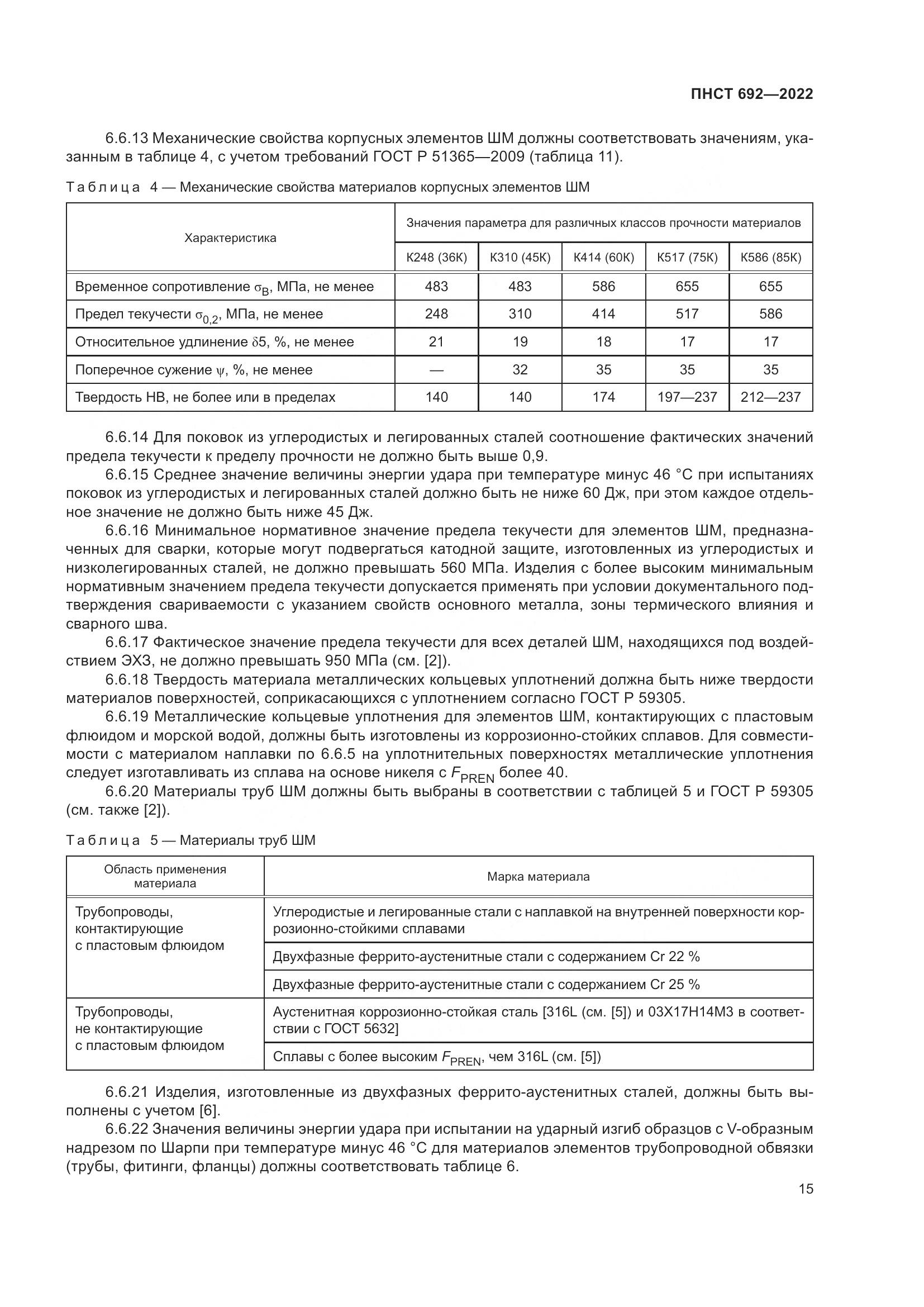 ПНСТ 692-2022, страница 19