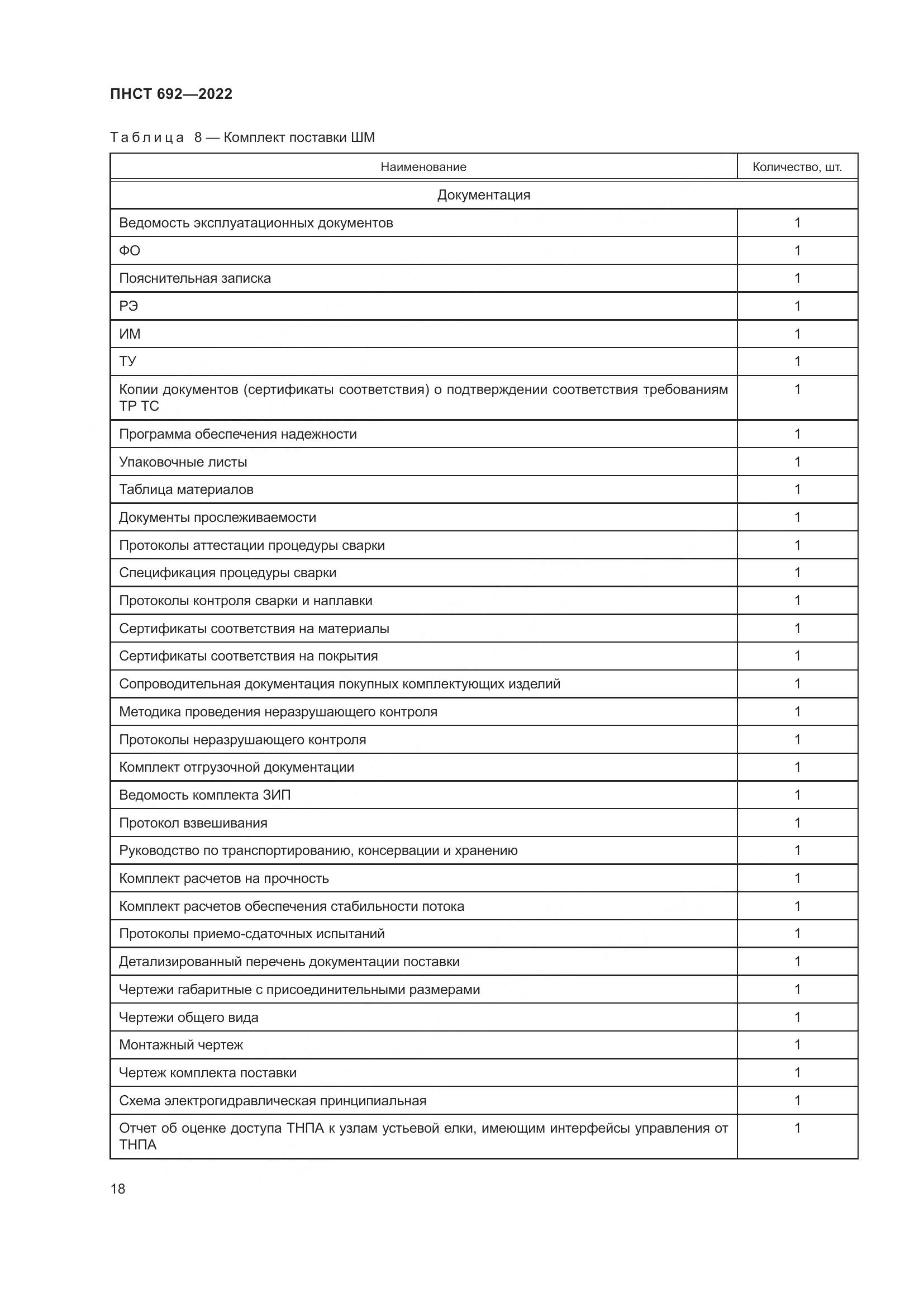 ПНСТ 692-2022, страница 22