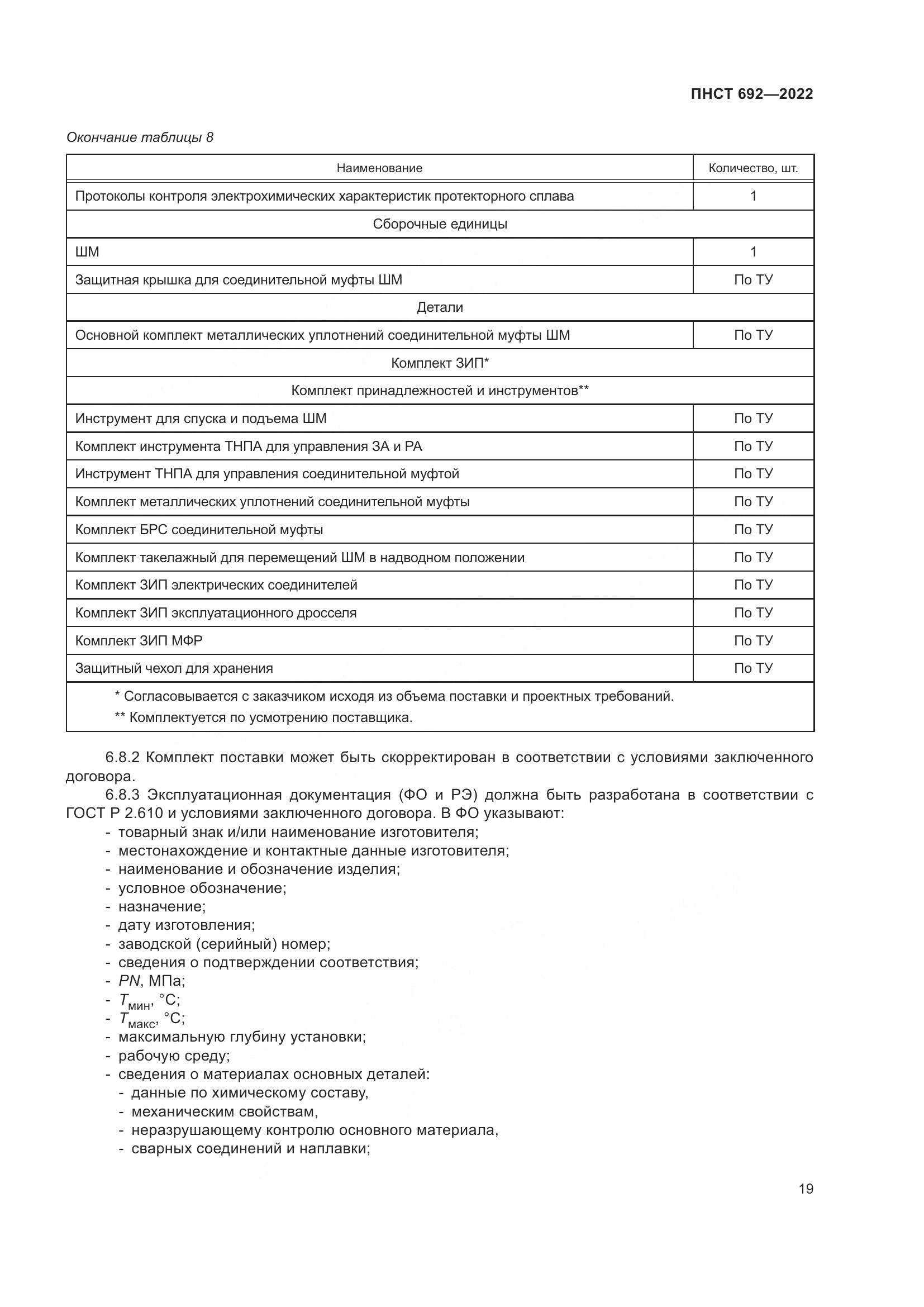 ПНСТ 692-2022, страница 23