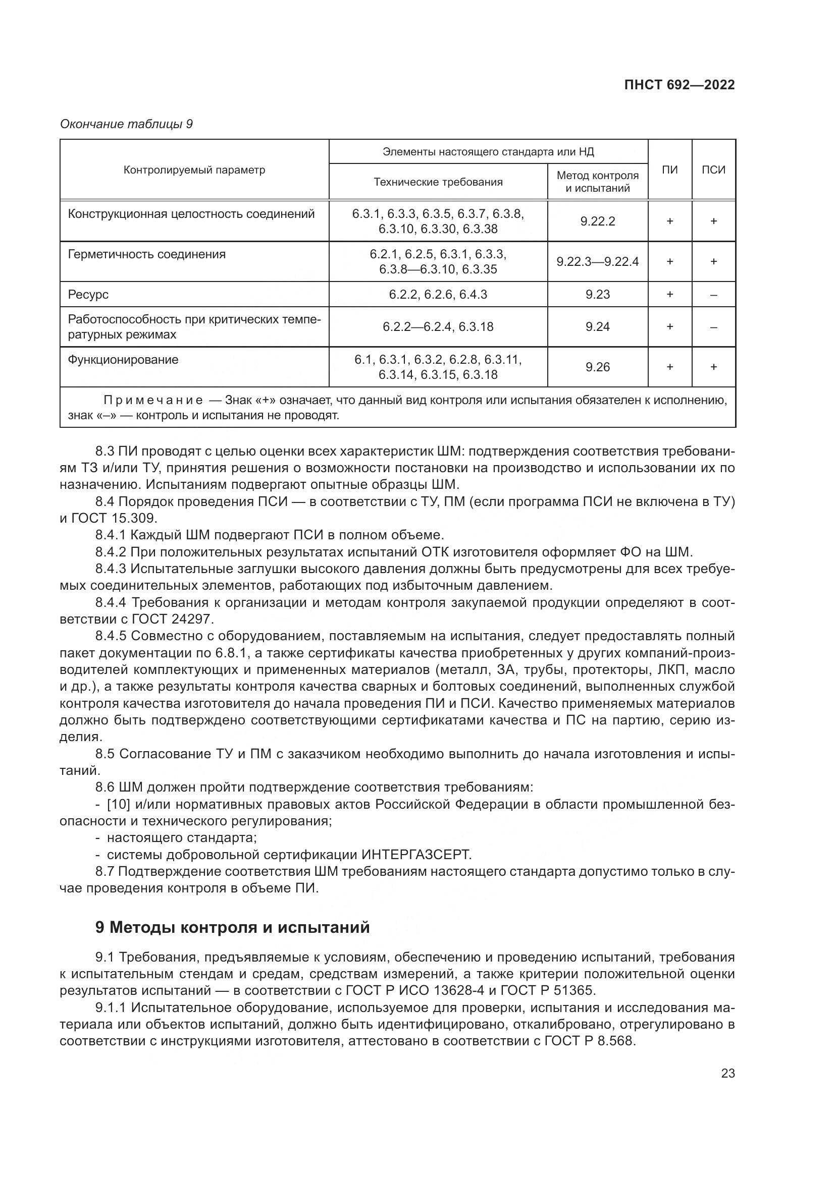 ПНСТ 692-2022, страница 27