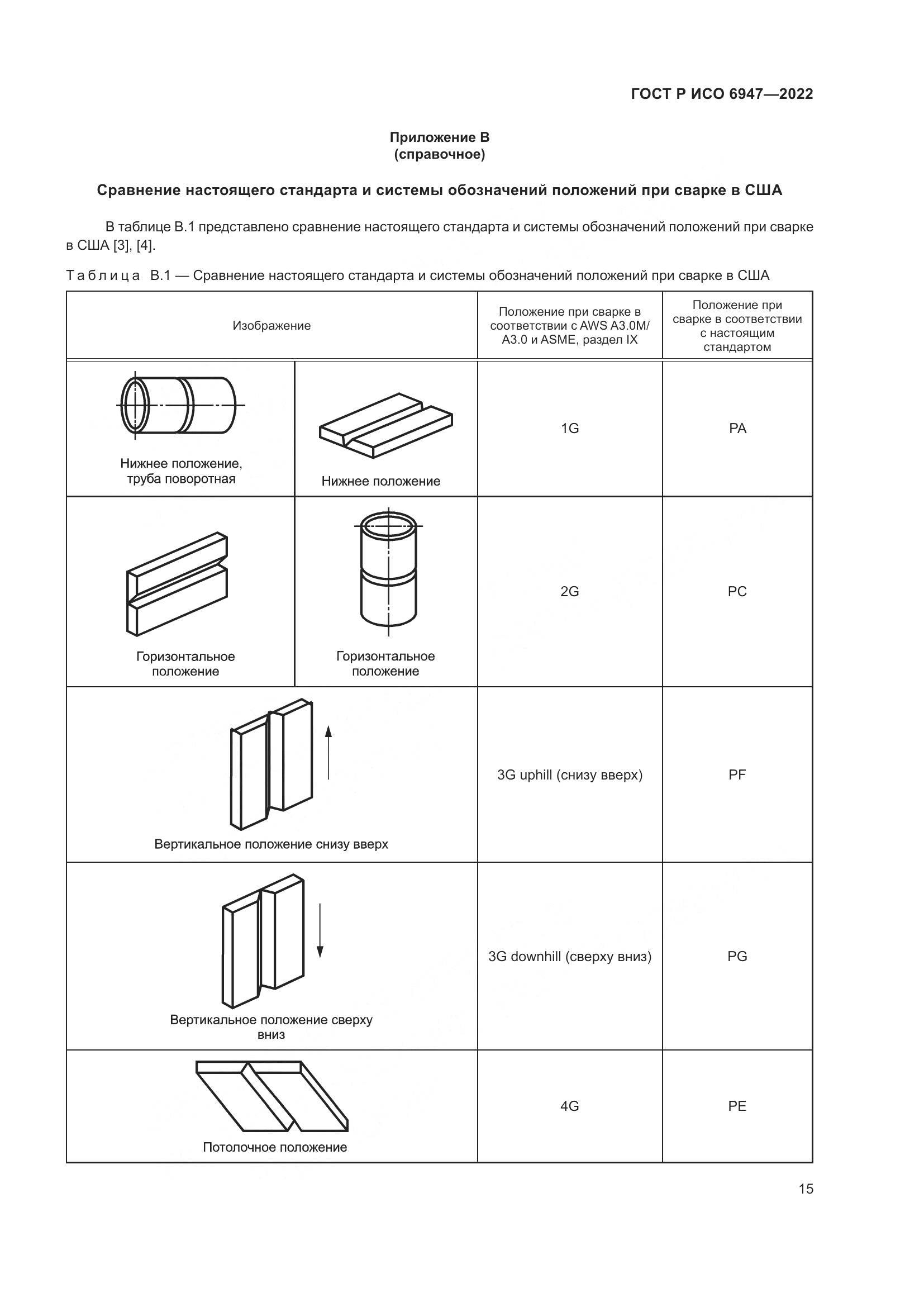ГОСТ Р ИСО 6947-2022, страница 19