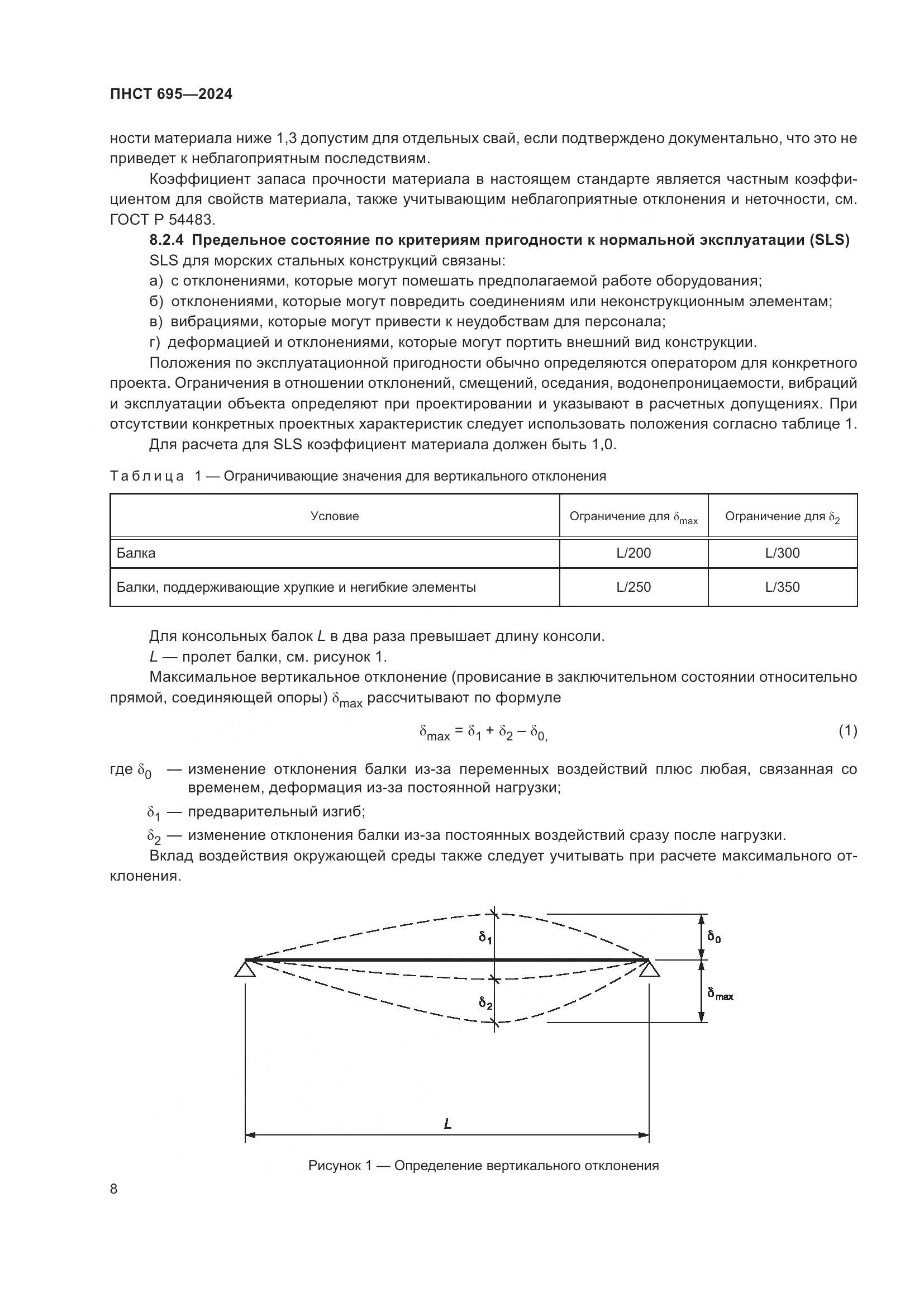 ПНСТ 695-2024, страница 12