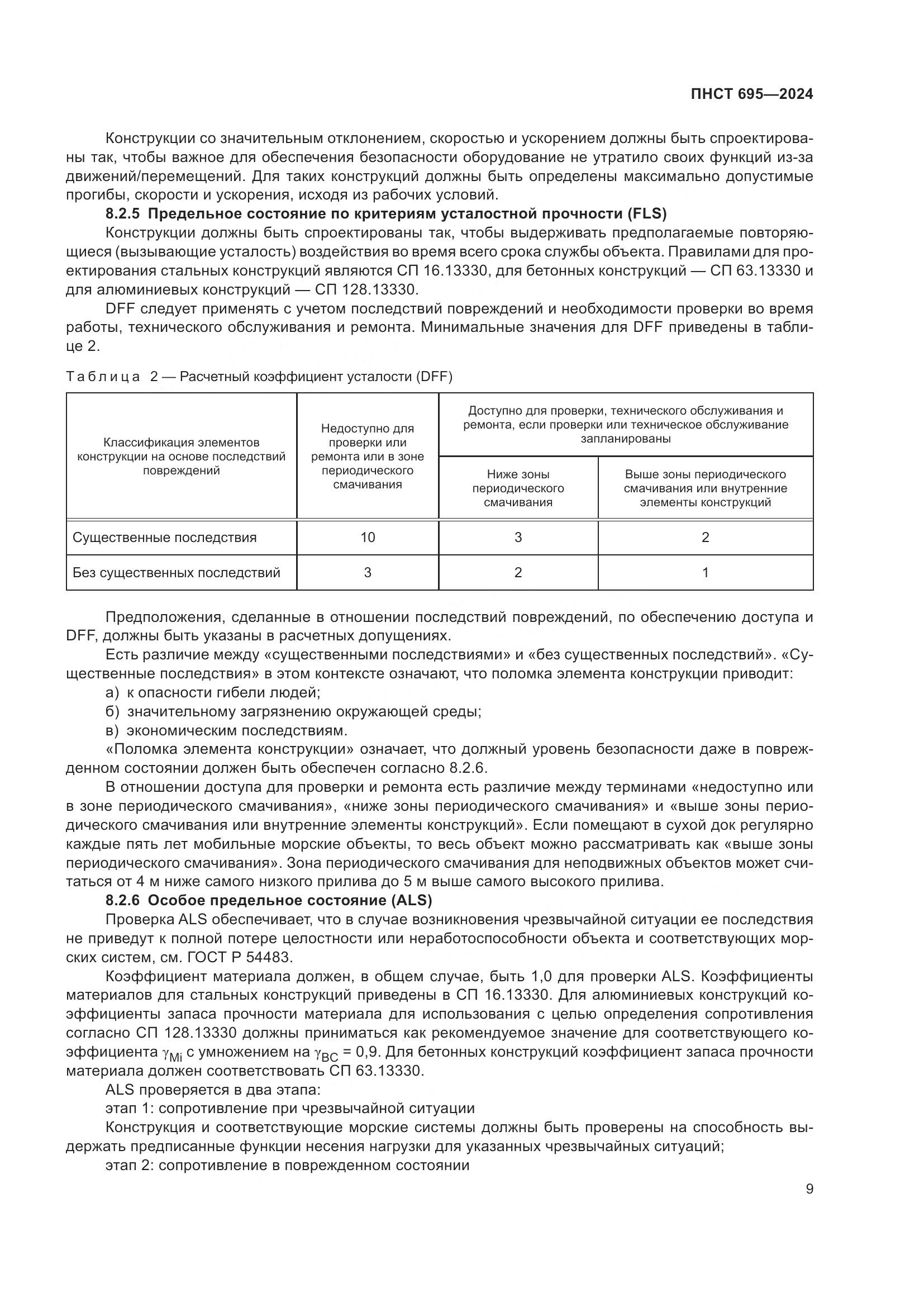ПНСТ 695-2024, страница 13
