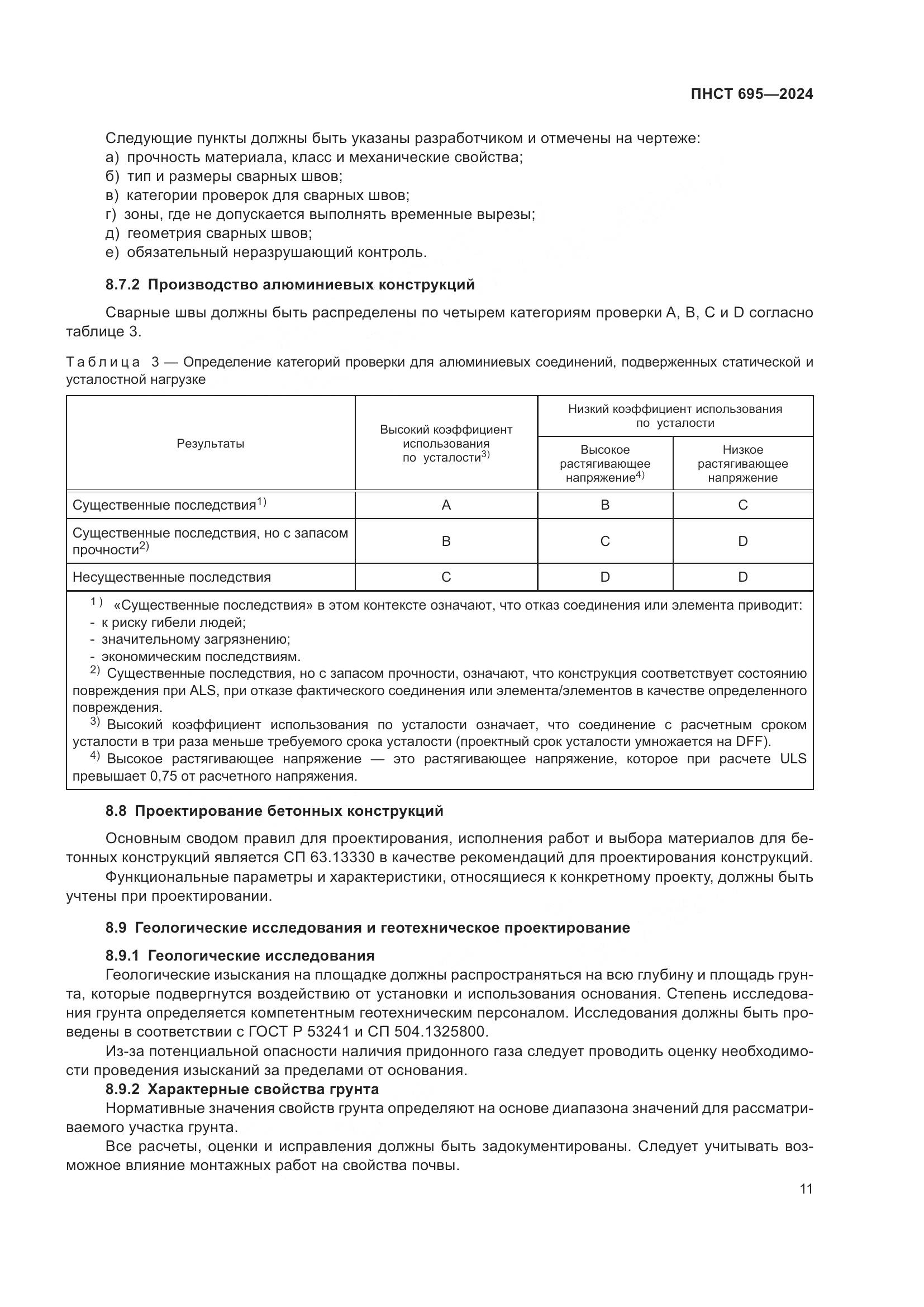 ПНСТ 695-2024, страница 15