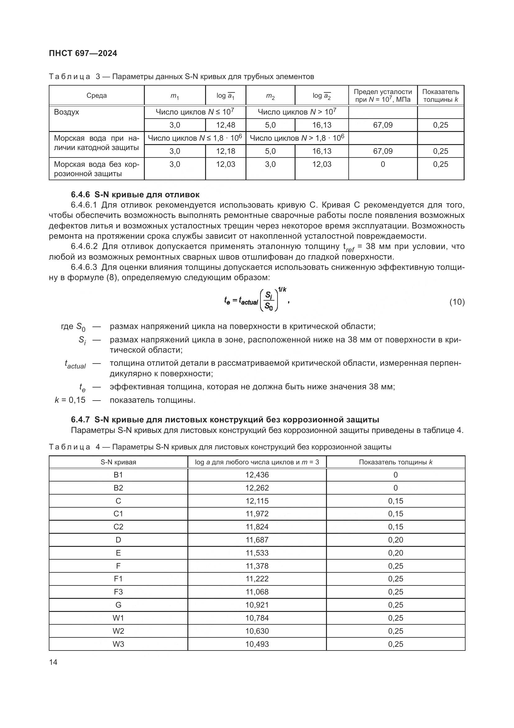 ПНСТ 697-2024, страница 18