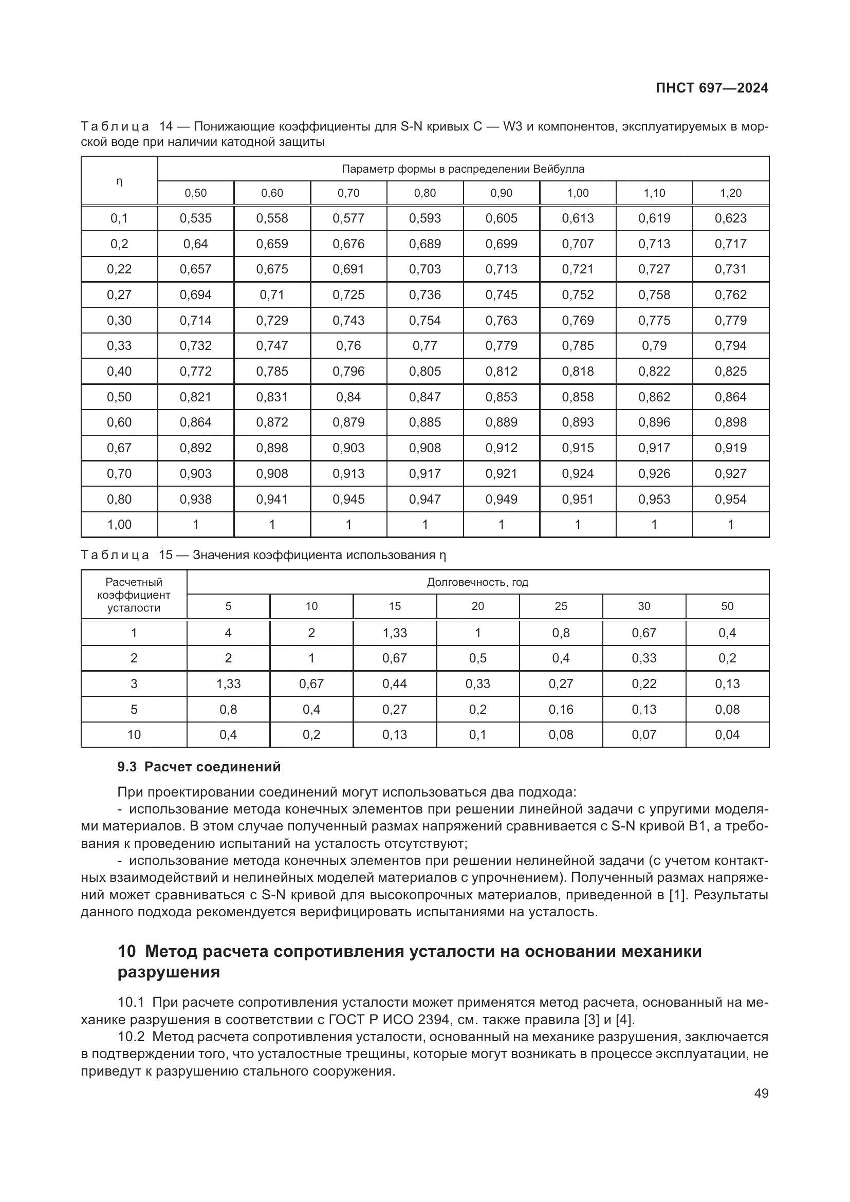 ПНСТ 697-2024, страница 53