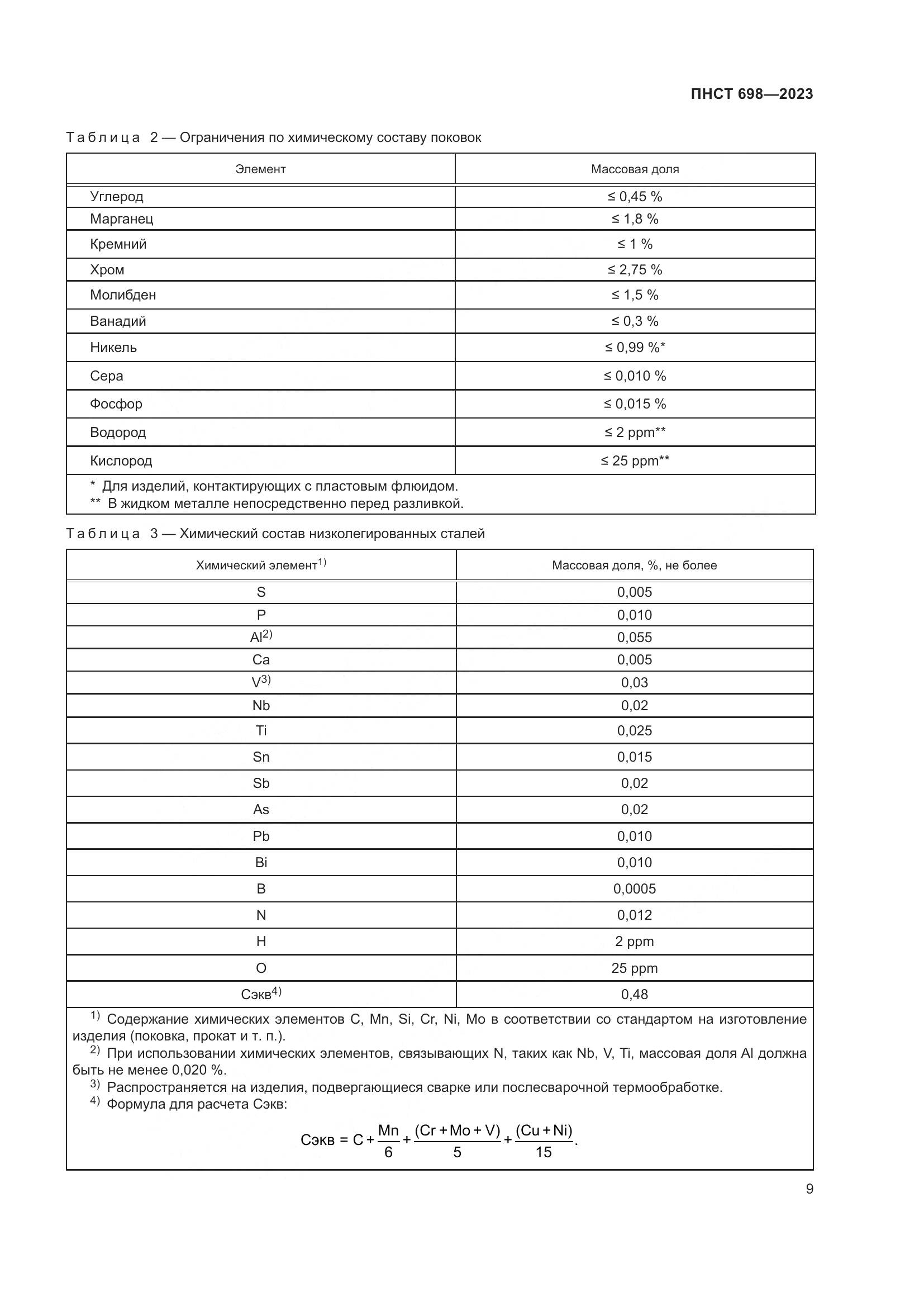 ПНСТ 698-2023, страница 13