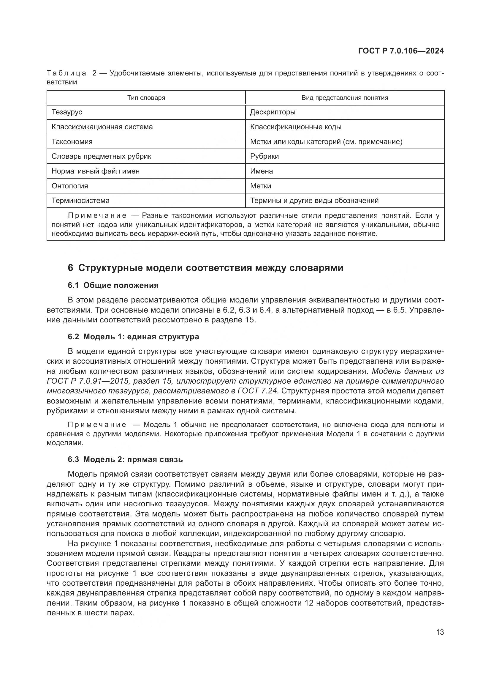 ГОСТ Р 7.0.106-2024, страница 19