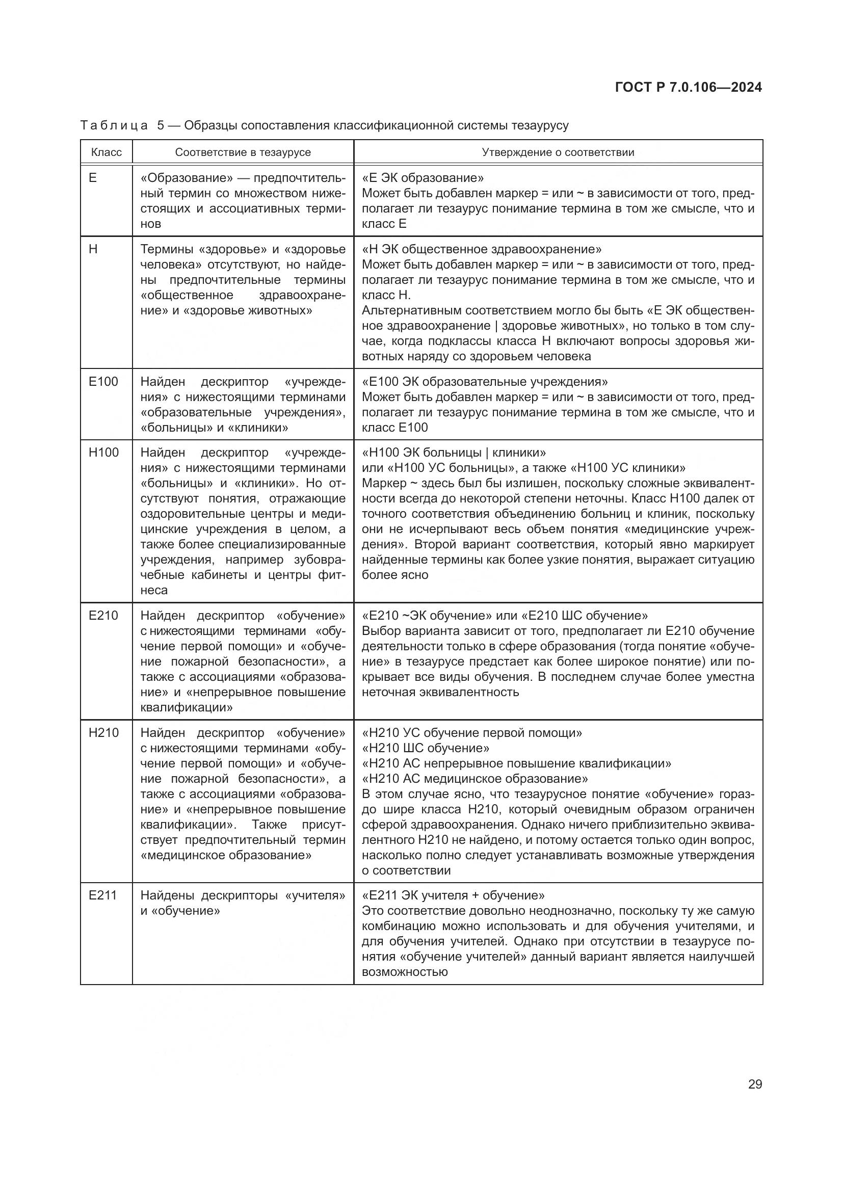 ГОСТ Р 7.0.106-2024, страница 35