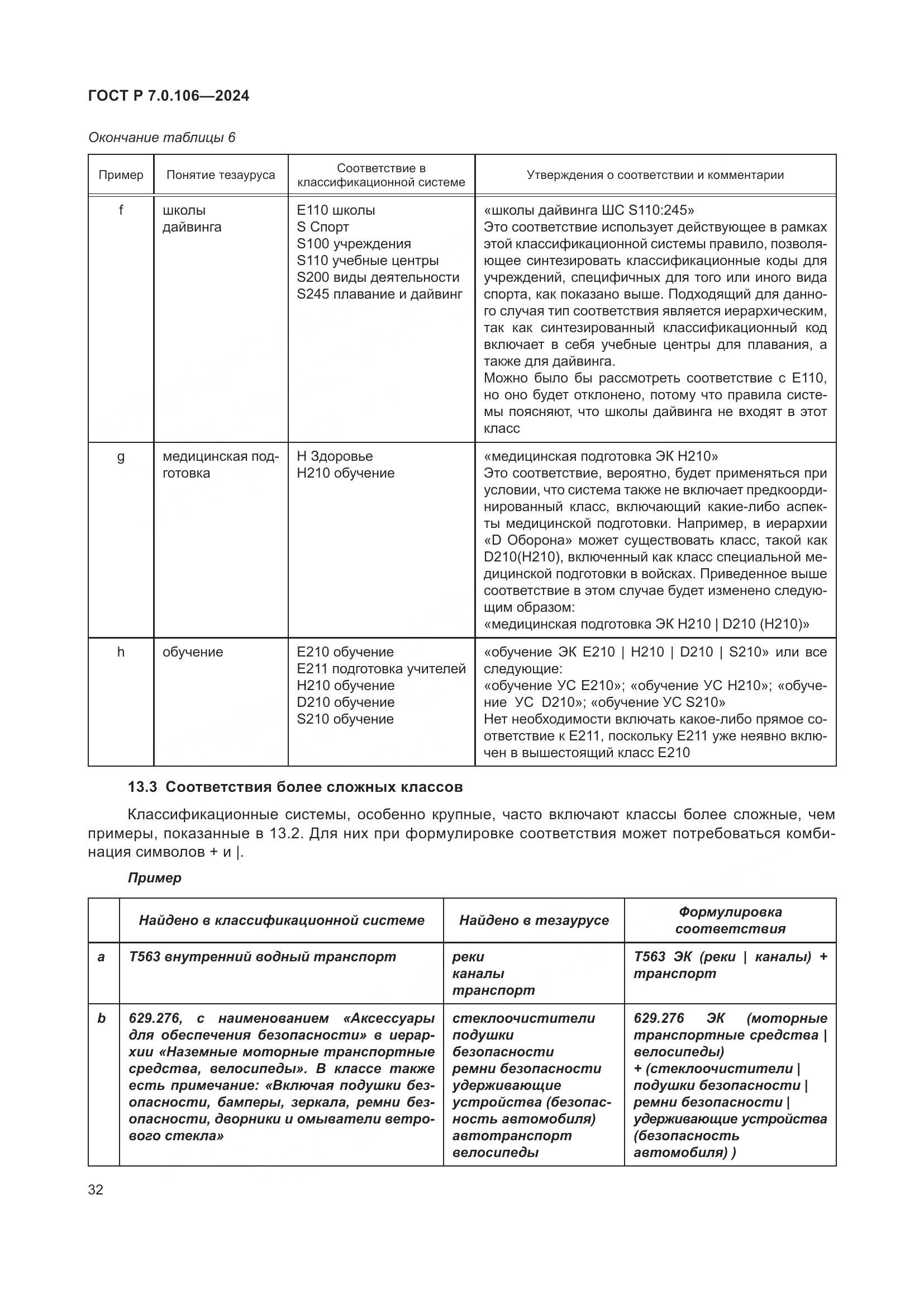 ГОСТ Р 7.0.106-2024, страница 38