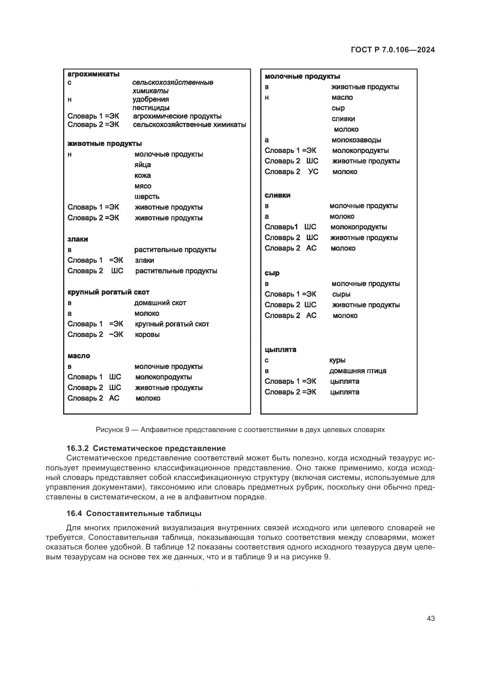ГОСТ Р 7.0.106-2024, страница 49