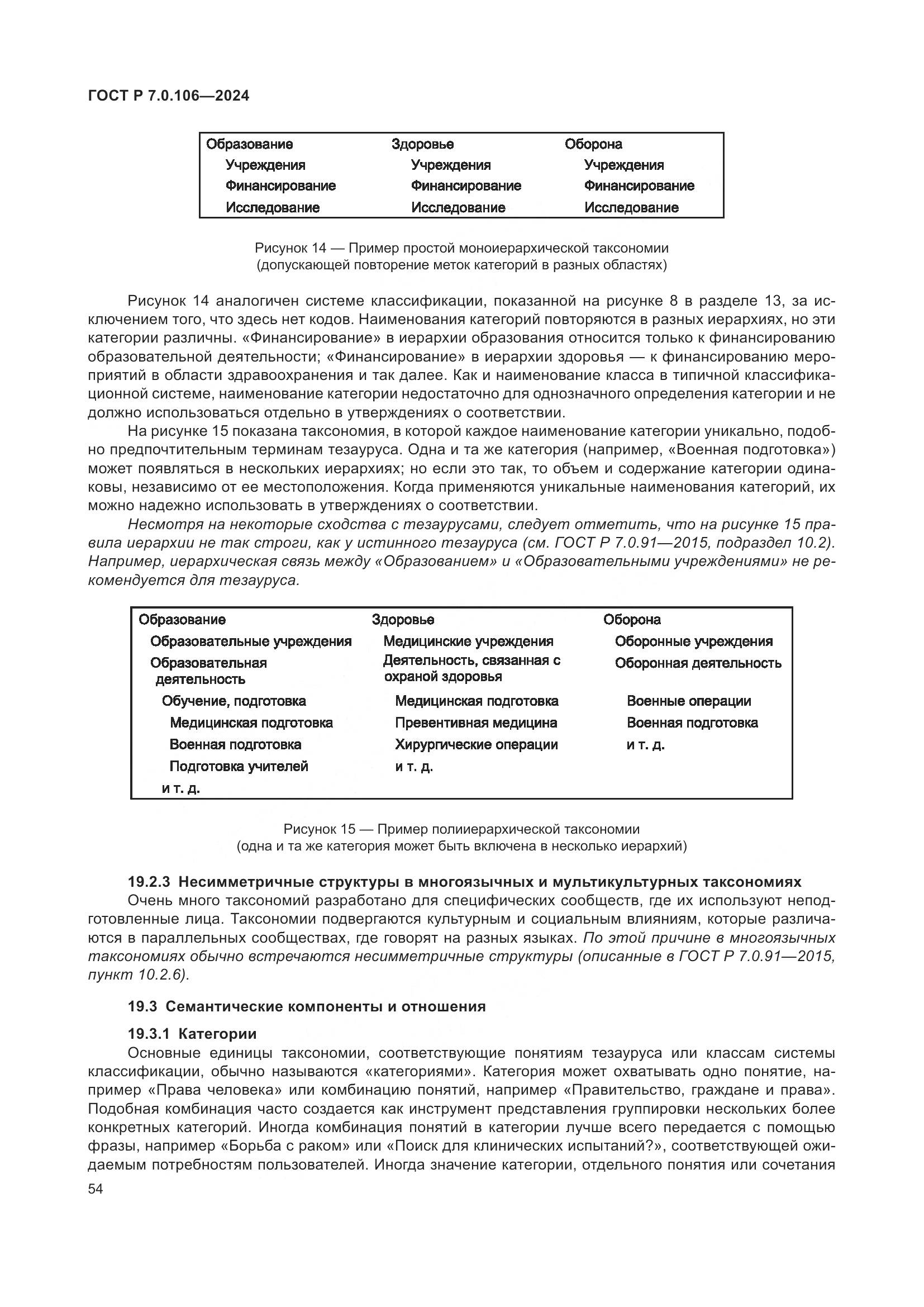 ГОСТ Р 7.0.106-2024, страница 60