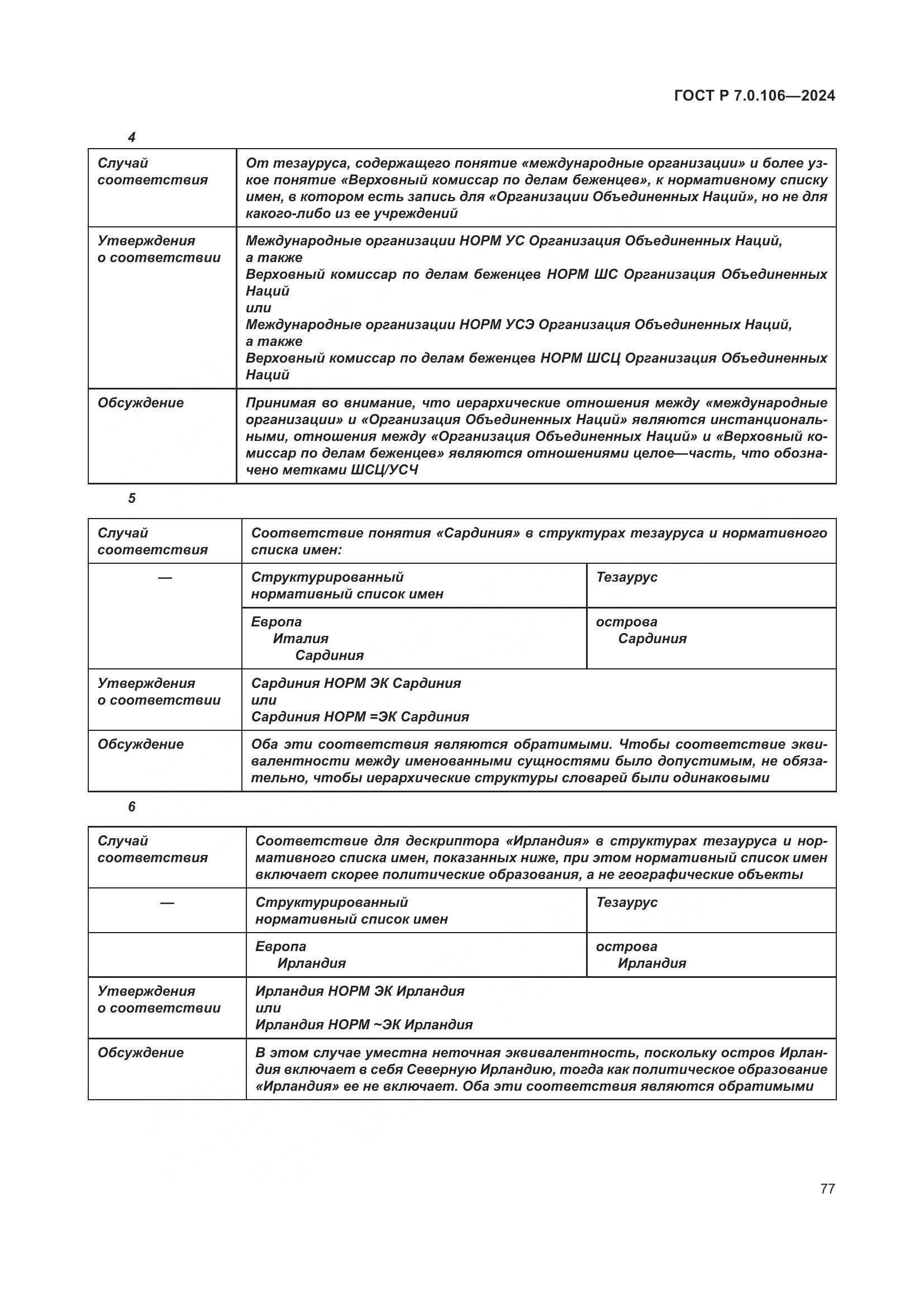 ГОСТ Р 7.0.106-2024, страница 83