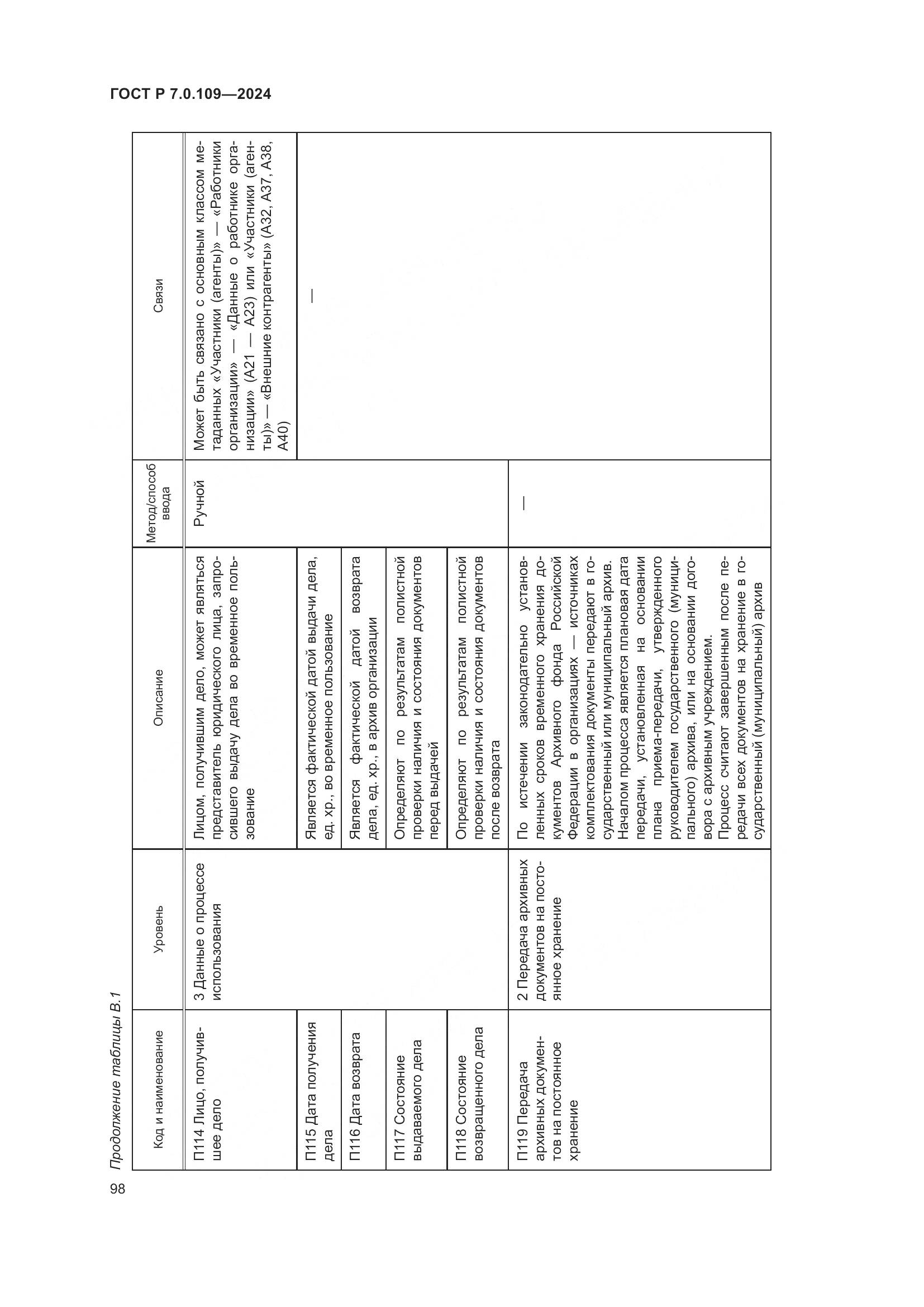ГОСТ Р 7.0.109-2024, страница 102