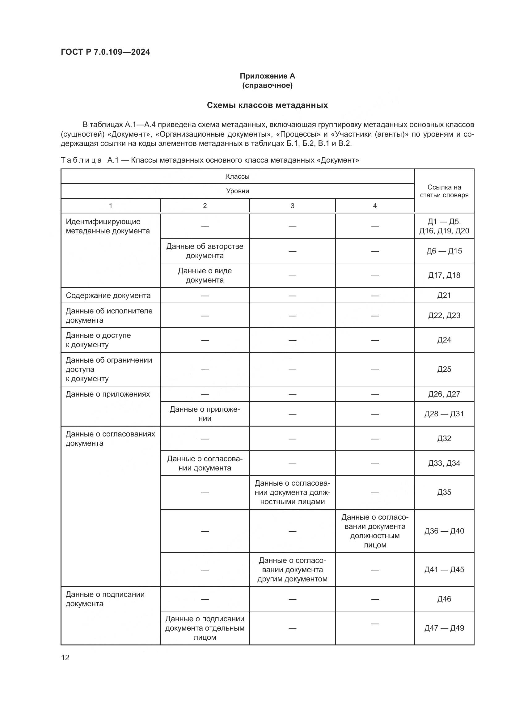 ГОСТ Р 7.0.109-2024, страница 16