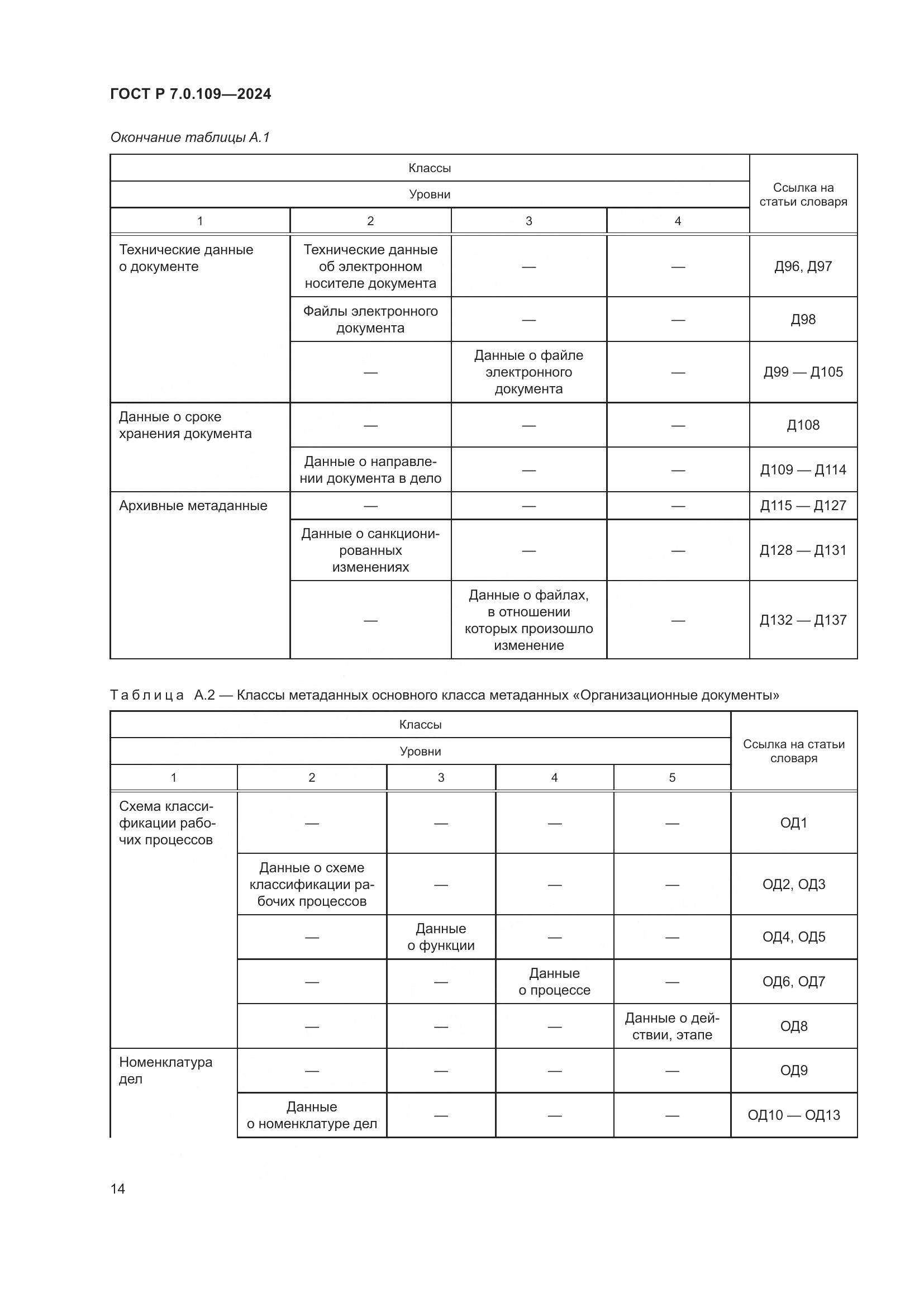 ГОСТ Р 7.0.109-2024, страница 18