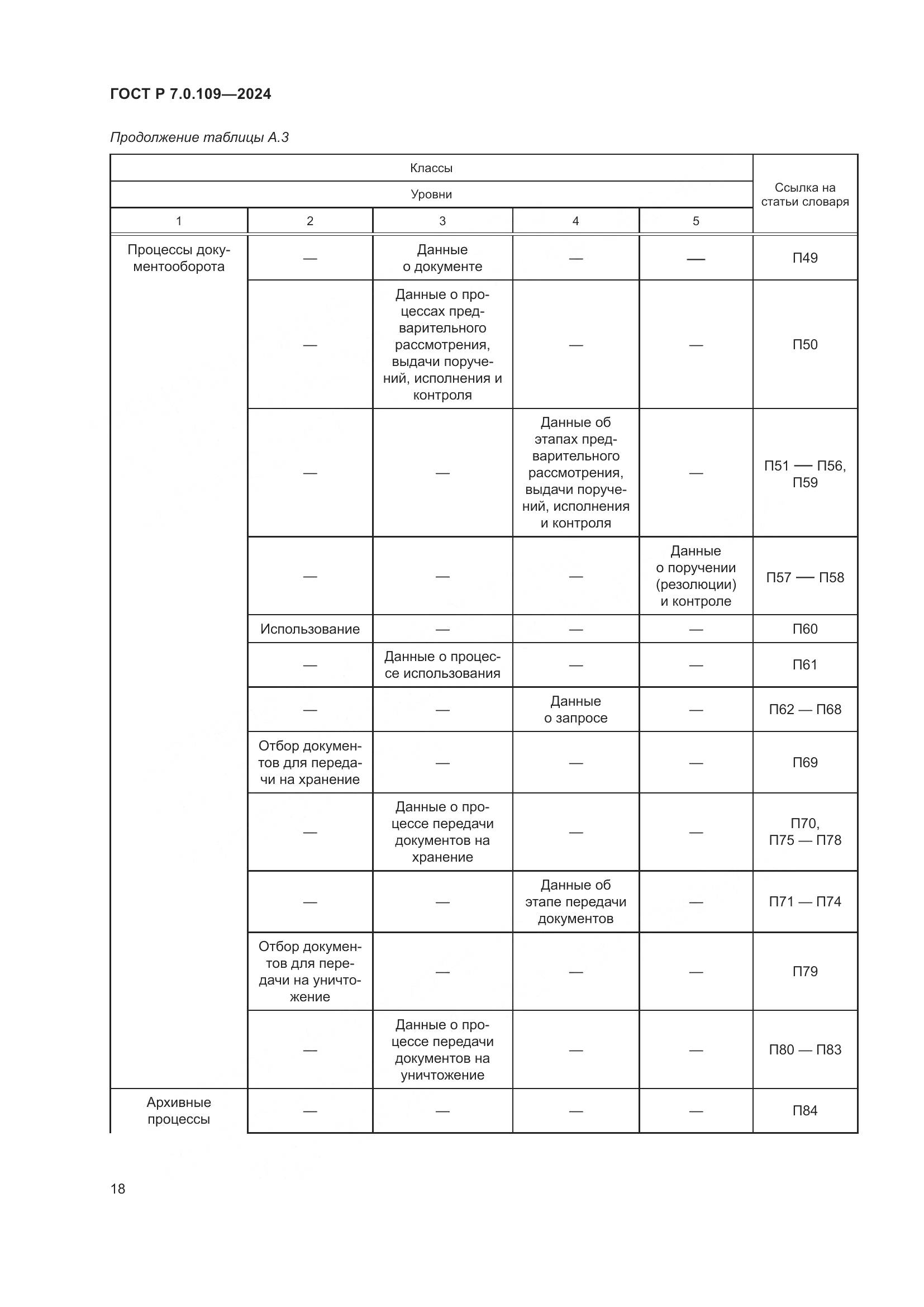 ГОСТ Р 7.0.109-2024, страница 22