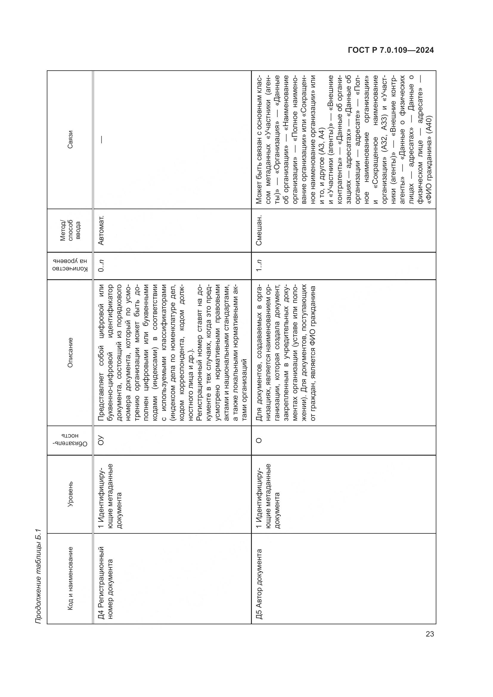 ГОСТ Р 7.0.109-2024, страница 27