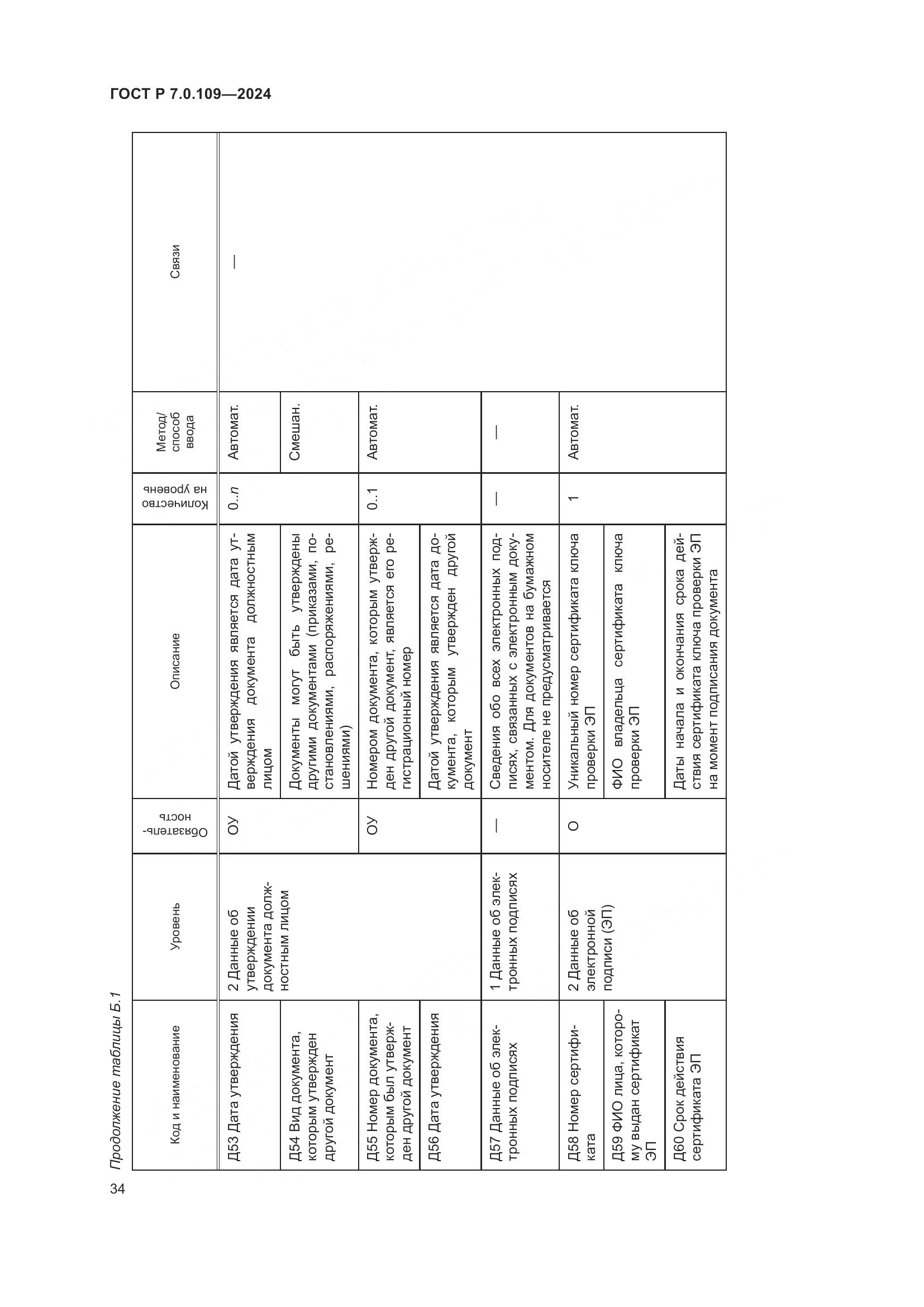 ГОСТ Р 7.0.109-2024, страница 38
