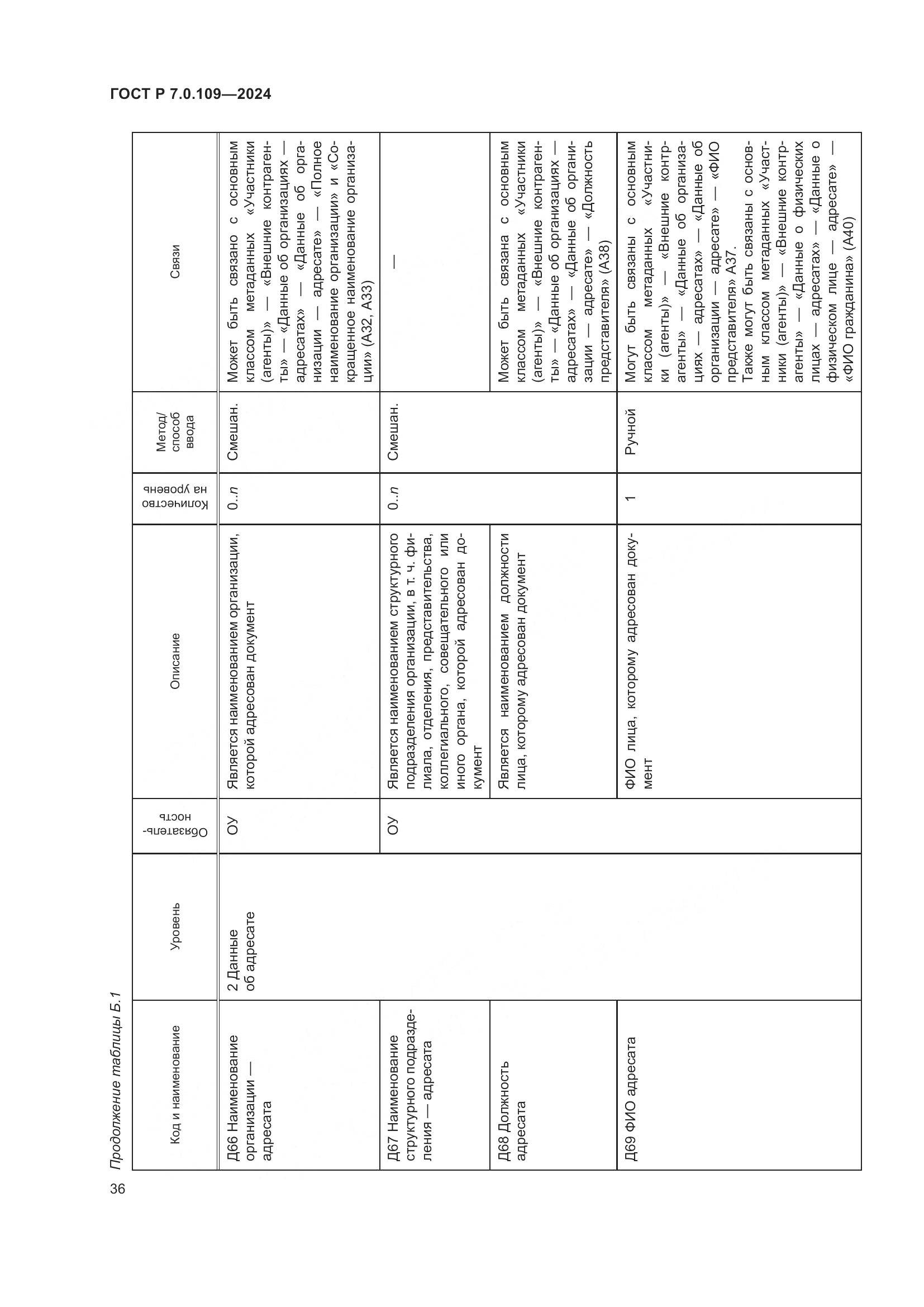 ГОСТ Р 7.0.109-2024, страница 40