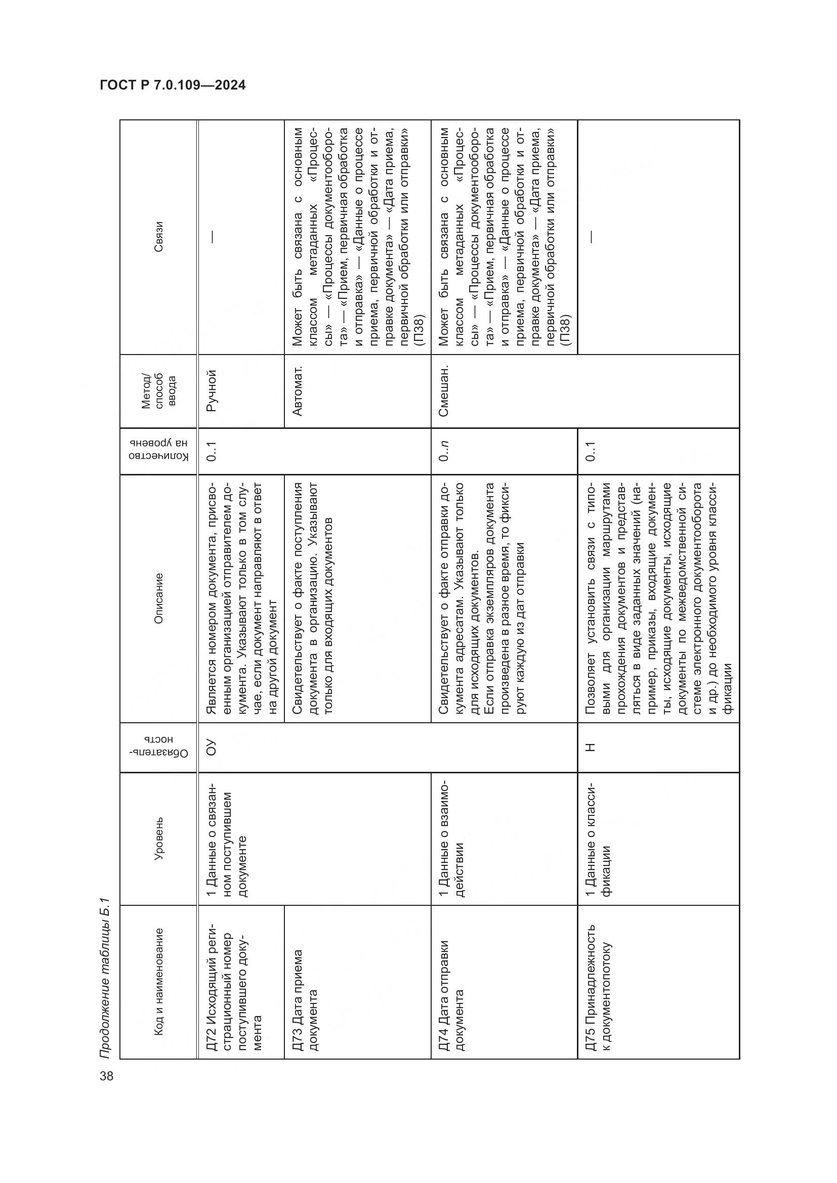 ГОСТ Р 7.0.109-2024, страница 42