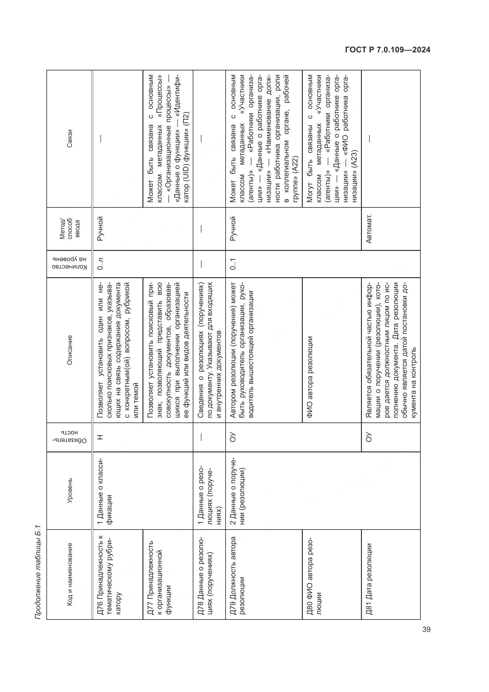ГОСТ Р 7.0.109-2024, страница 43