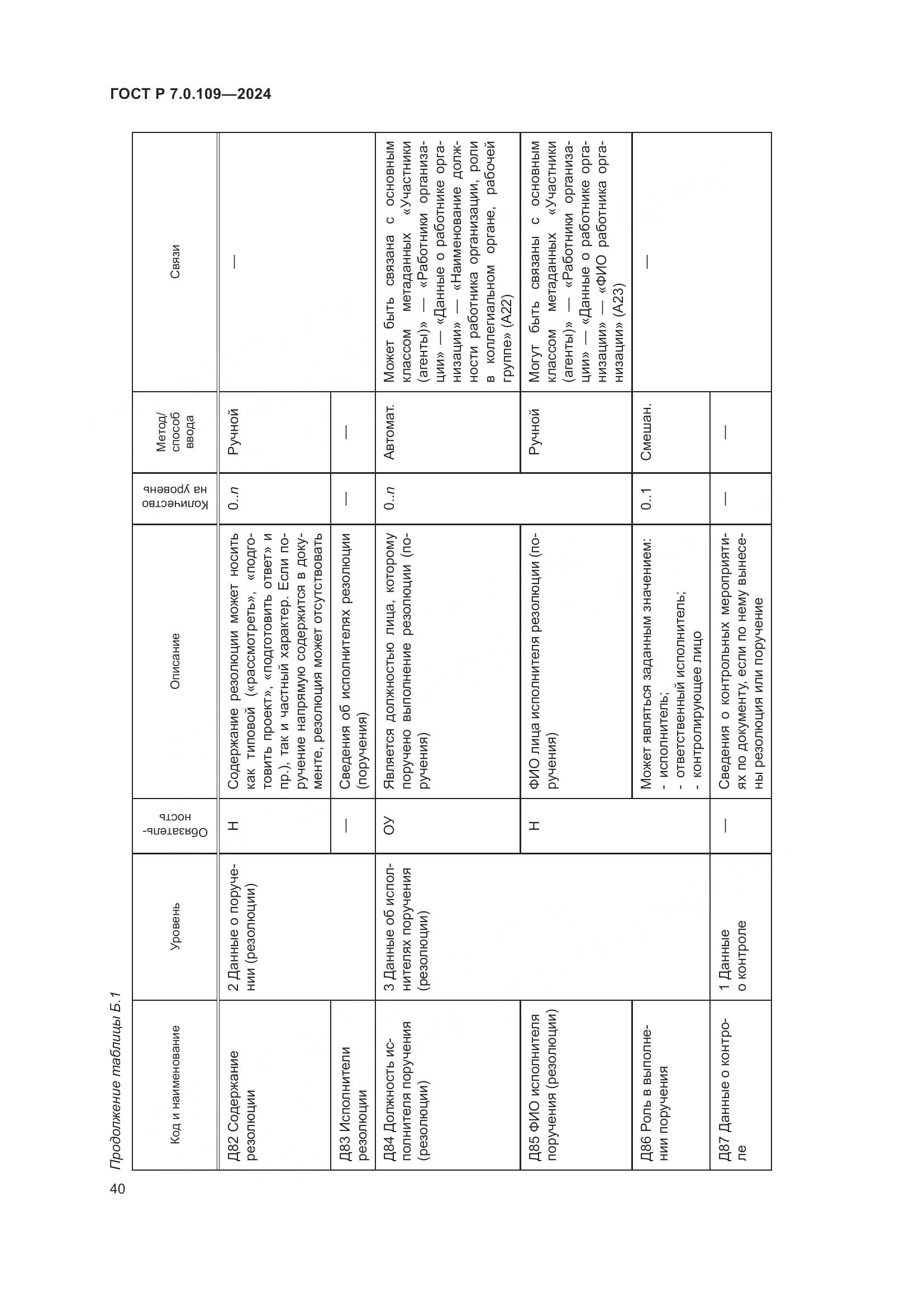 ГОСТ Р 7.0.109-2024, страница 44