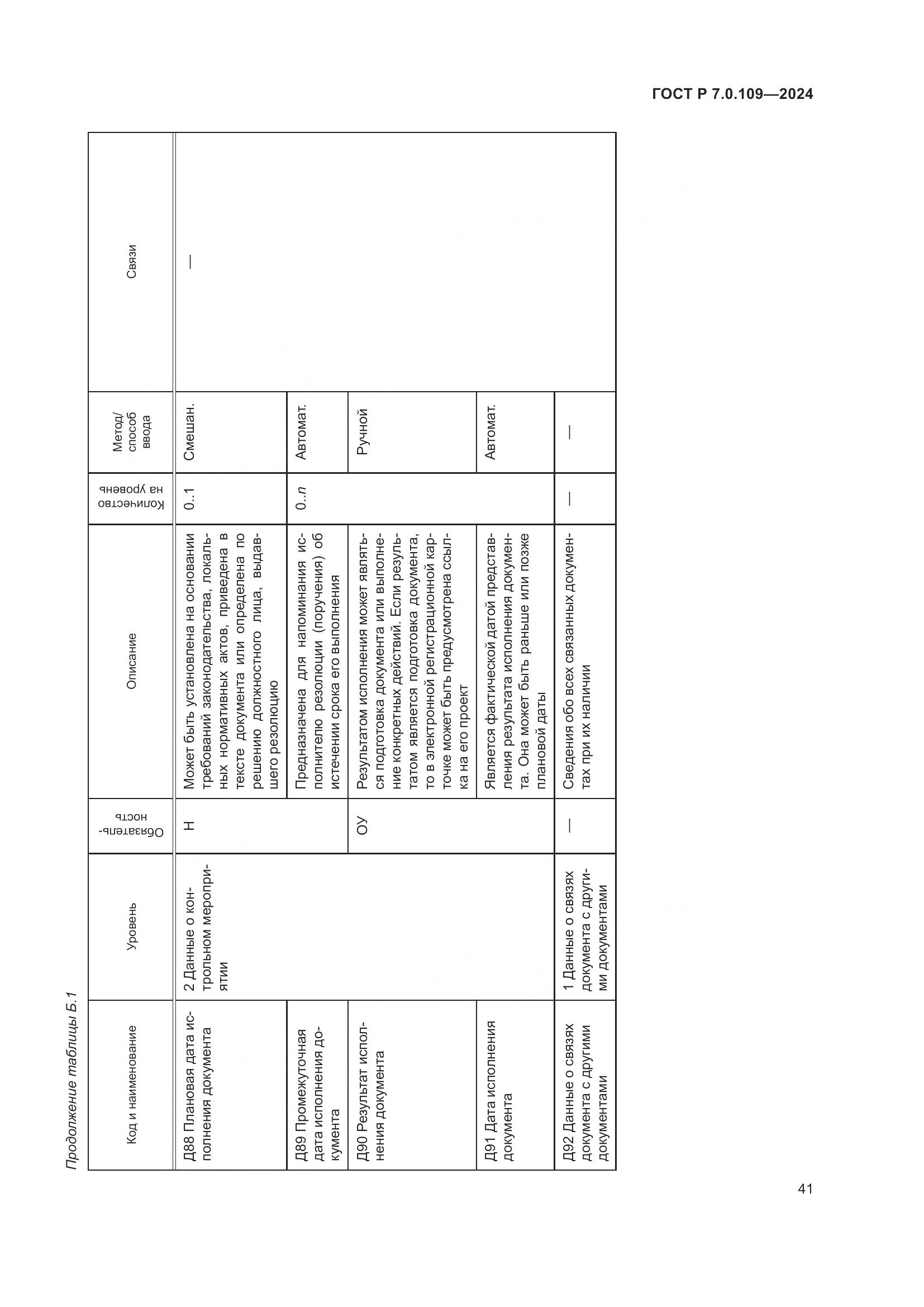 ГОСТ Р 7.0.109-2024, страница 45