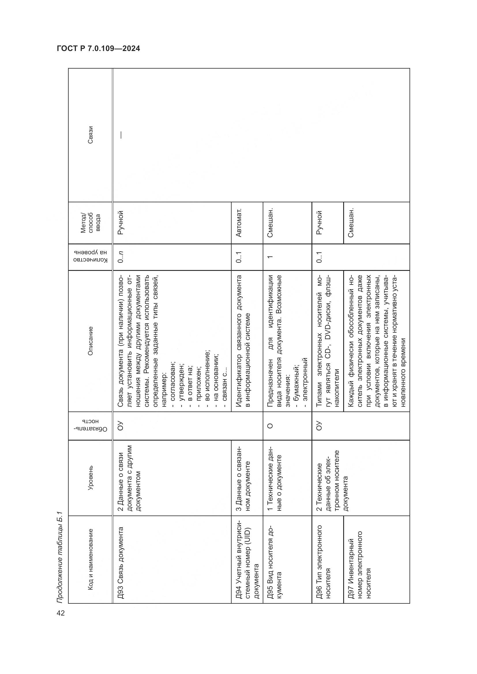 ГОСТ Р 7.0.109-2024, страница 46