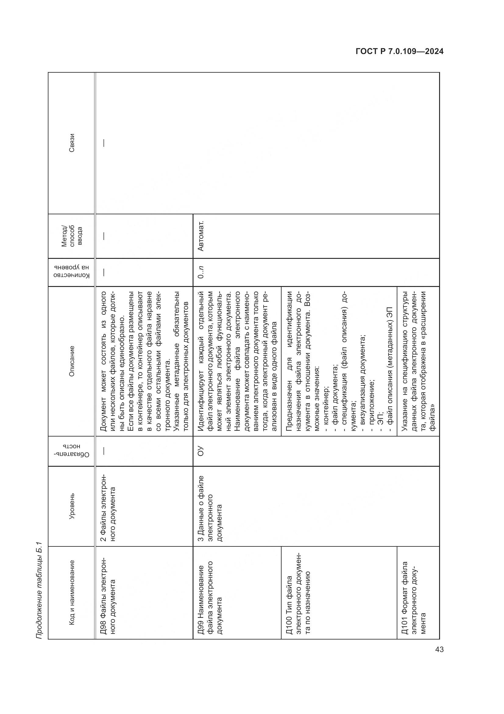 ГОСТ Р 7.0.109-2024, страница 47