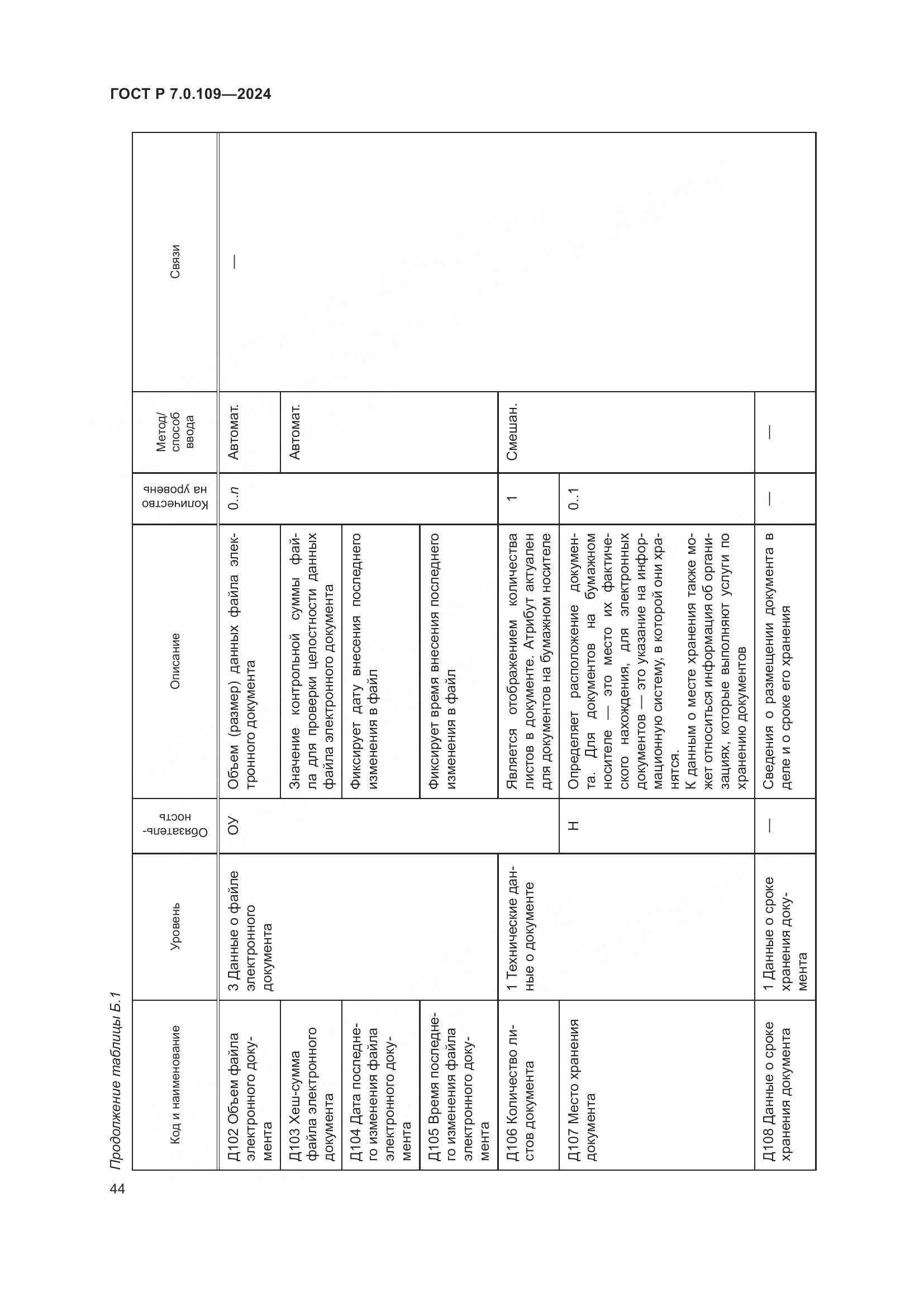 ГОСТ Р 7.0.109-2024, страница 48