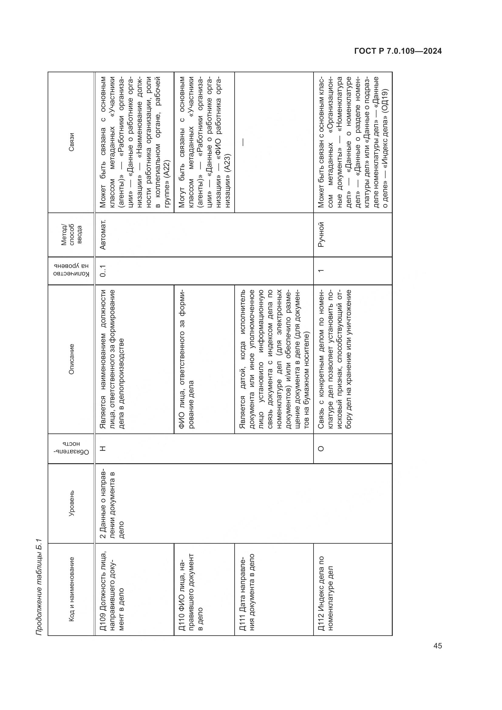 ГОСТ Р 7.0.109-2024, страница 49