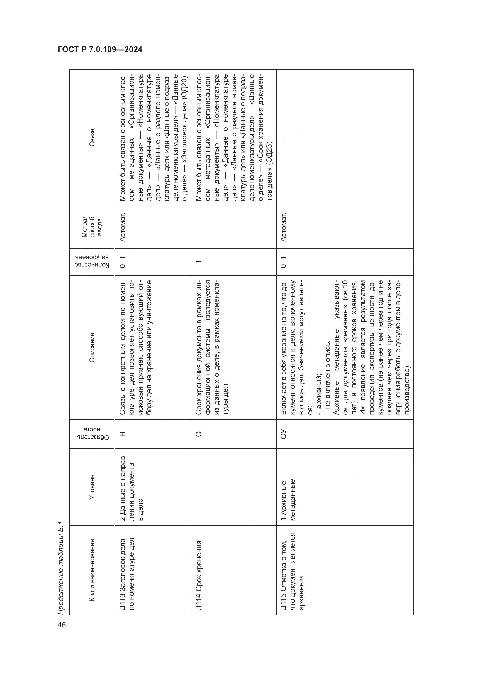 ГОСТ Р 7.0.109-2024, страница 50