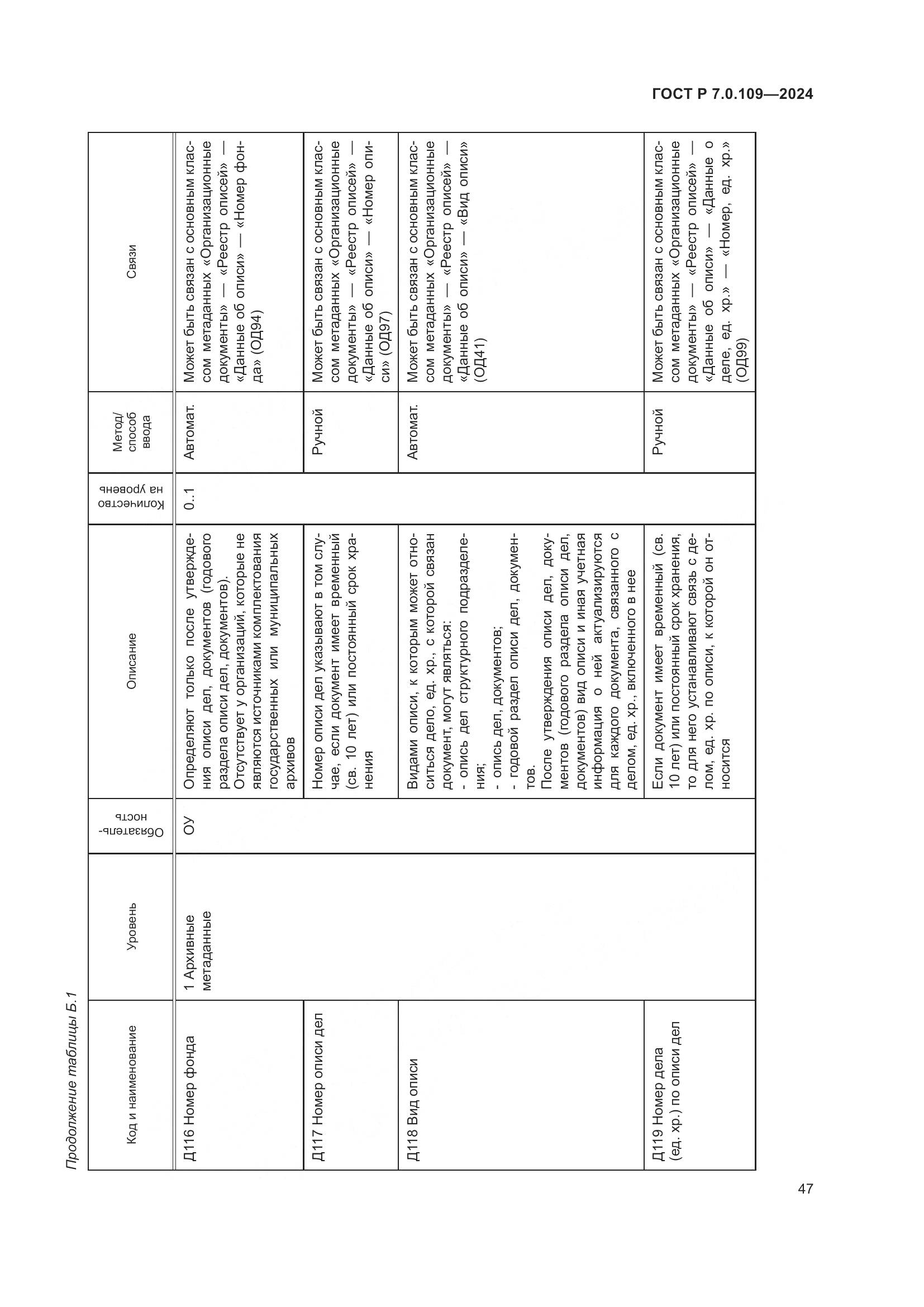 ГОСТ Р 7.0.109-2024, страница 51