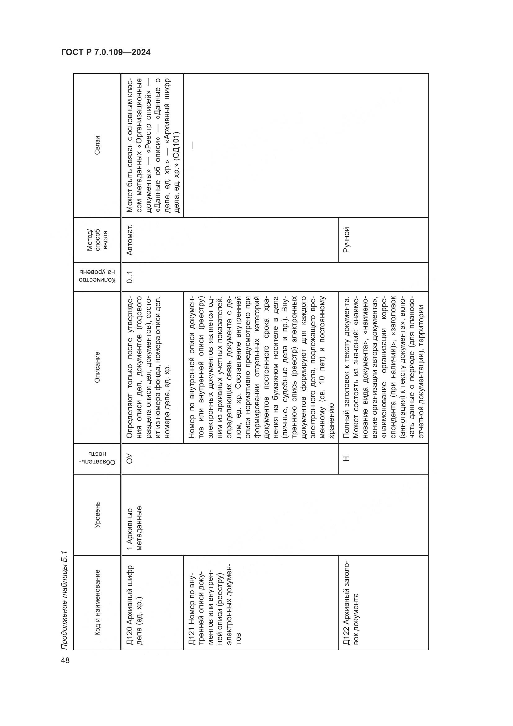 ГОСТ Р 7.0.109-2024, страница 52