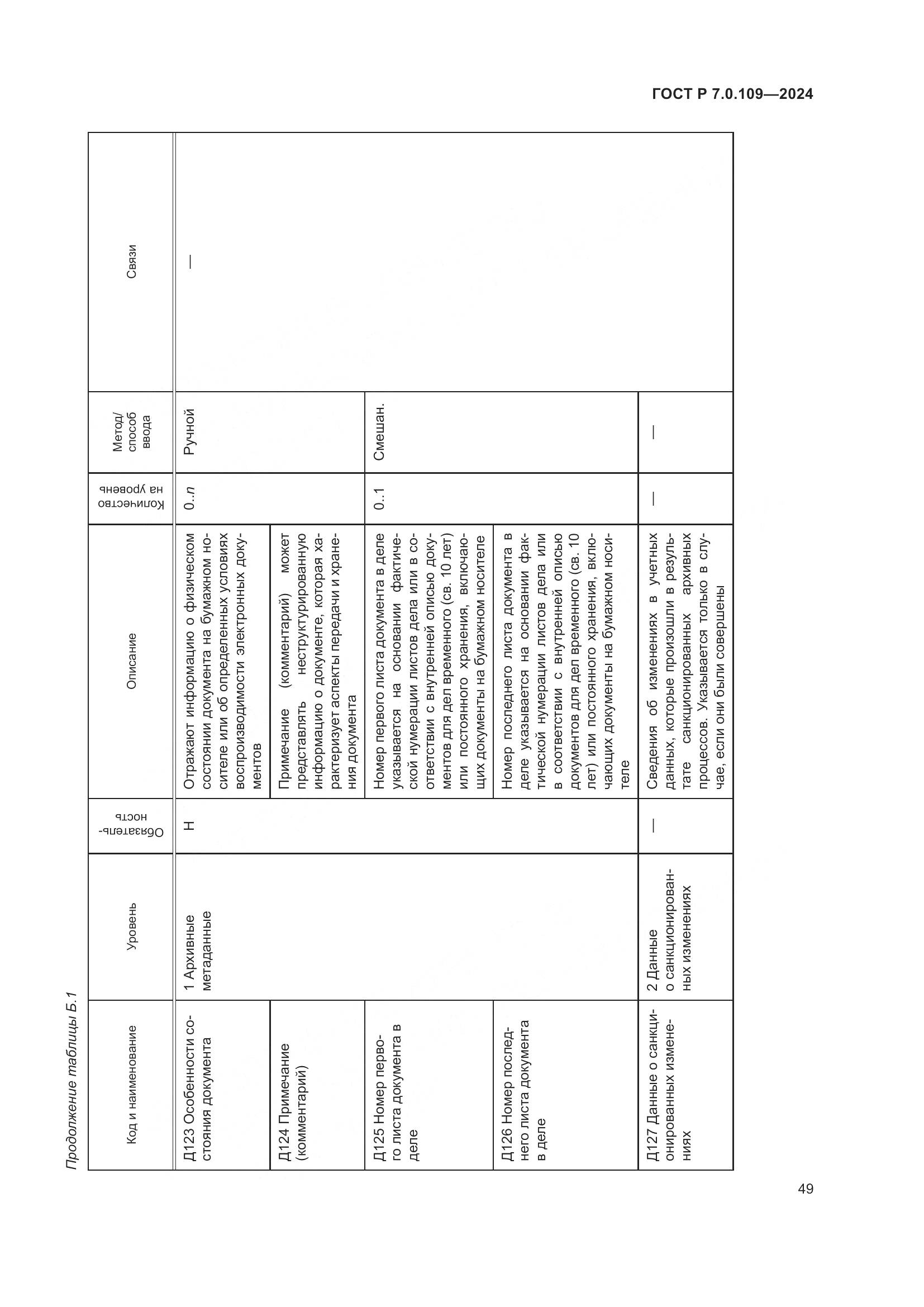 ГОСТ Р 7.0.109-2024, страница 53