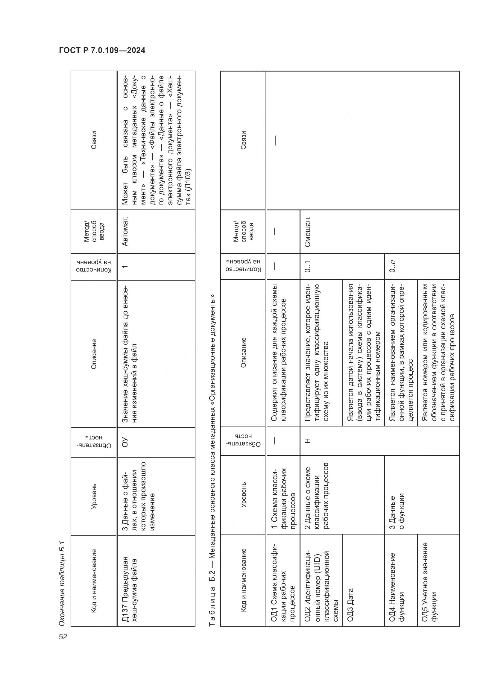 ГОСТ Р 7.0.109-2024, страница 56