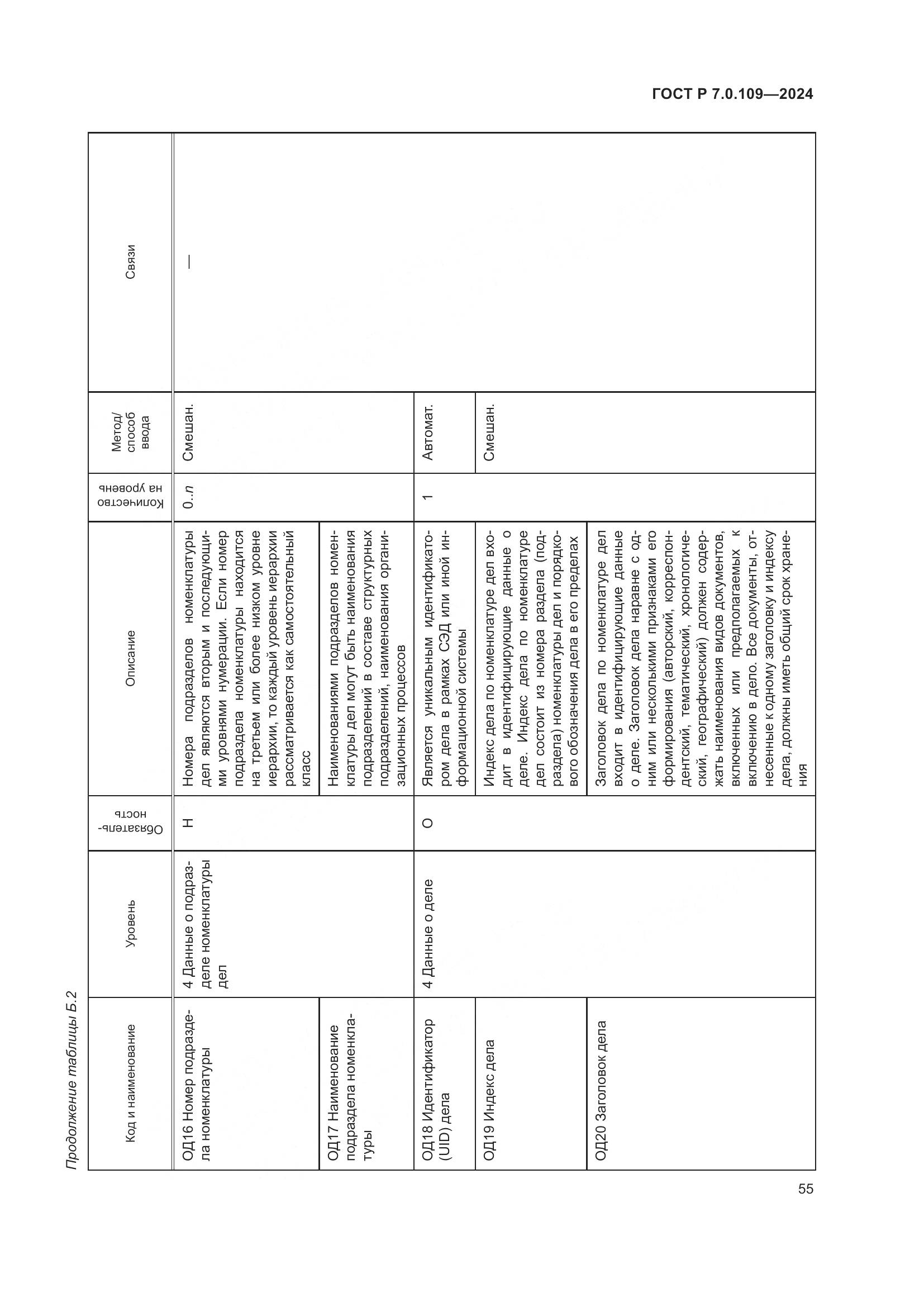 ГОСТ Р 7.0.109-2024, страница 59